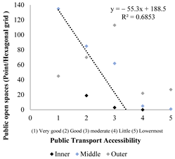 Sustainability 16 03137 i022