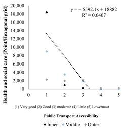 Sustainability 16 03137 i031