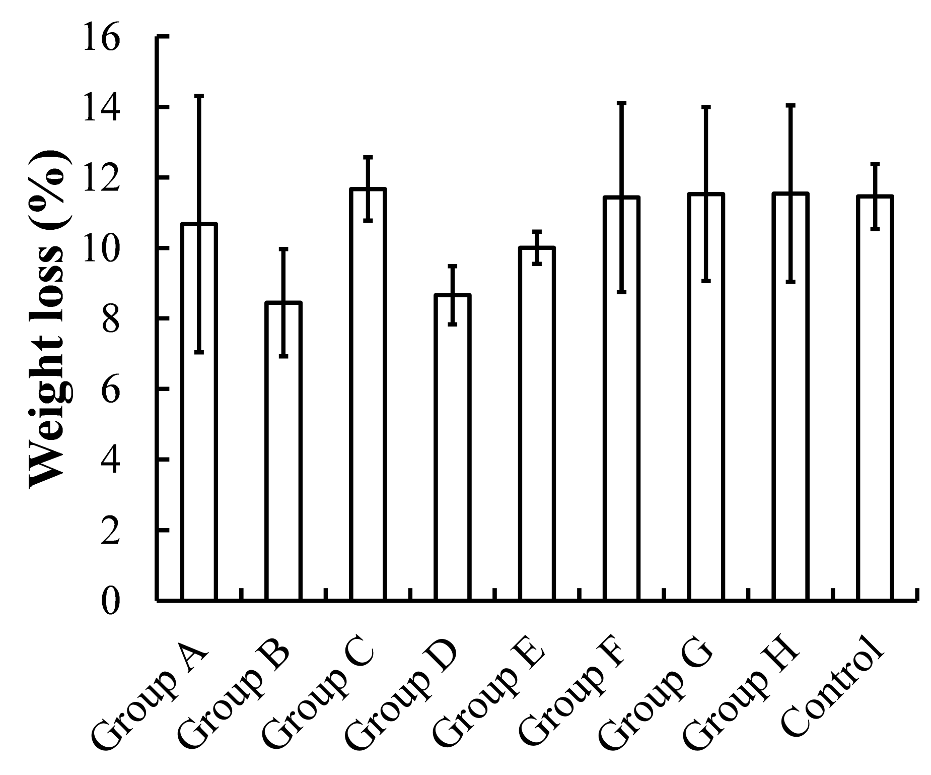 Sustainability 16 03139 g002