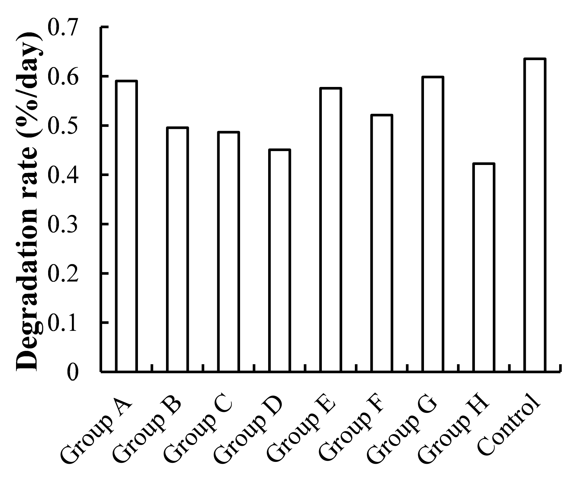 Sustainability 16 03139 g004