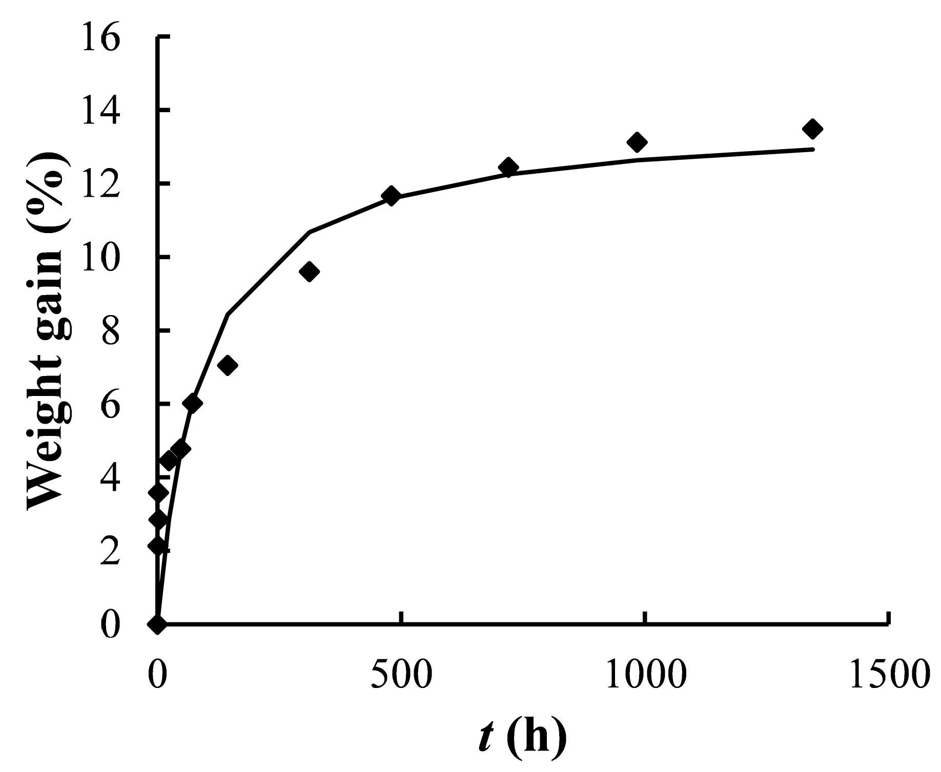 Sustainability 16 03139 g006