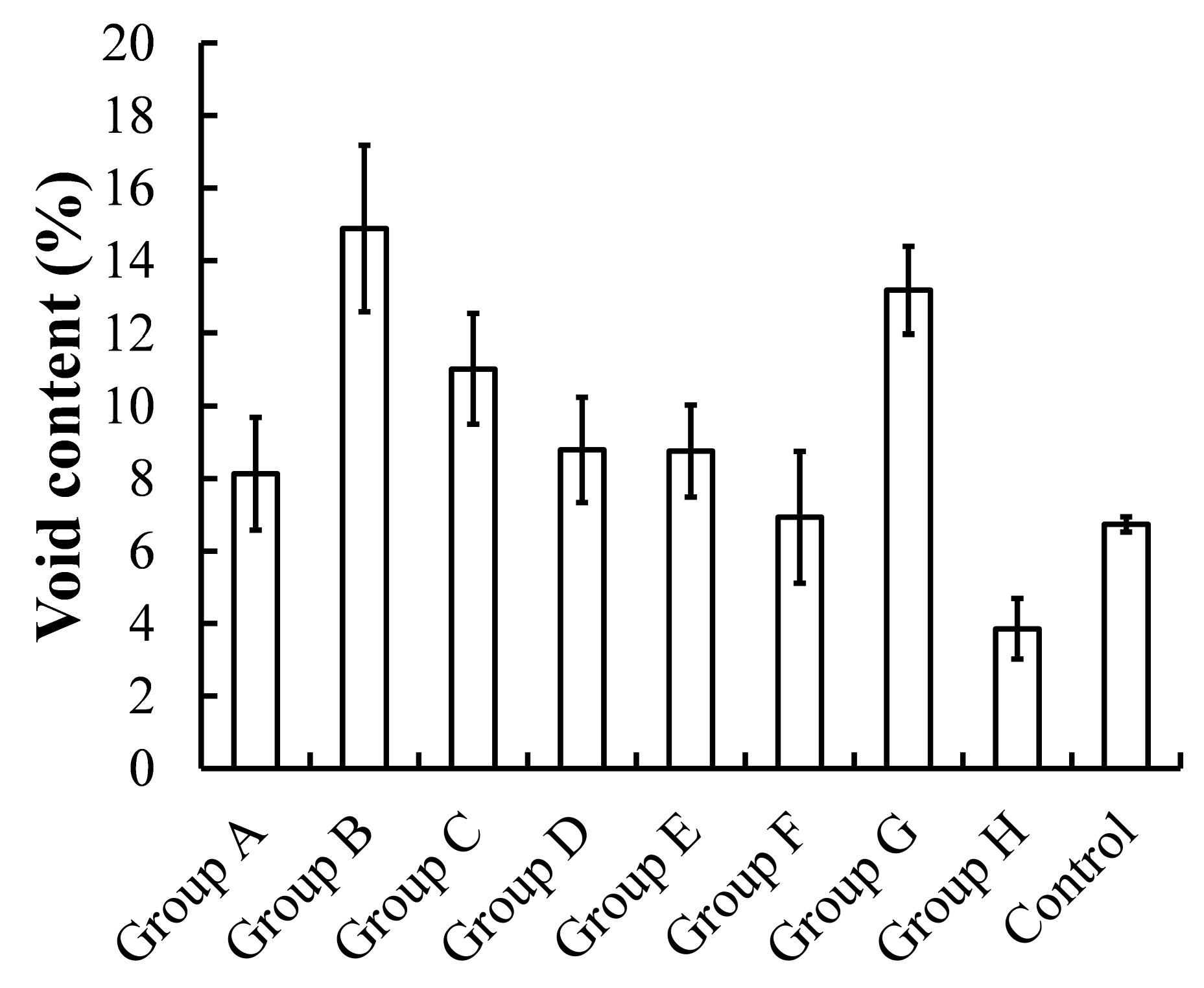 Sustainability 16 03139 g007