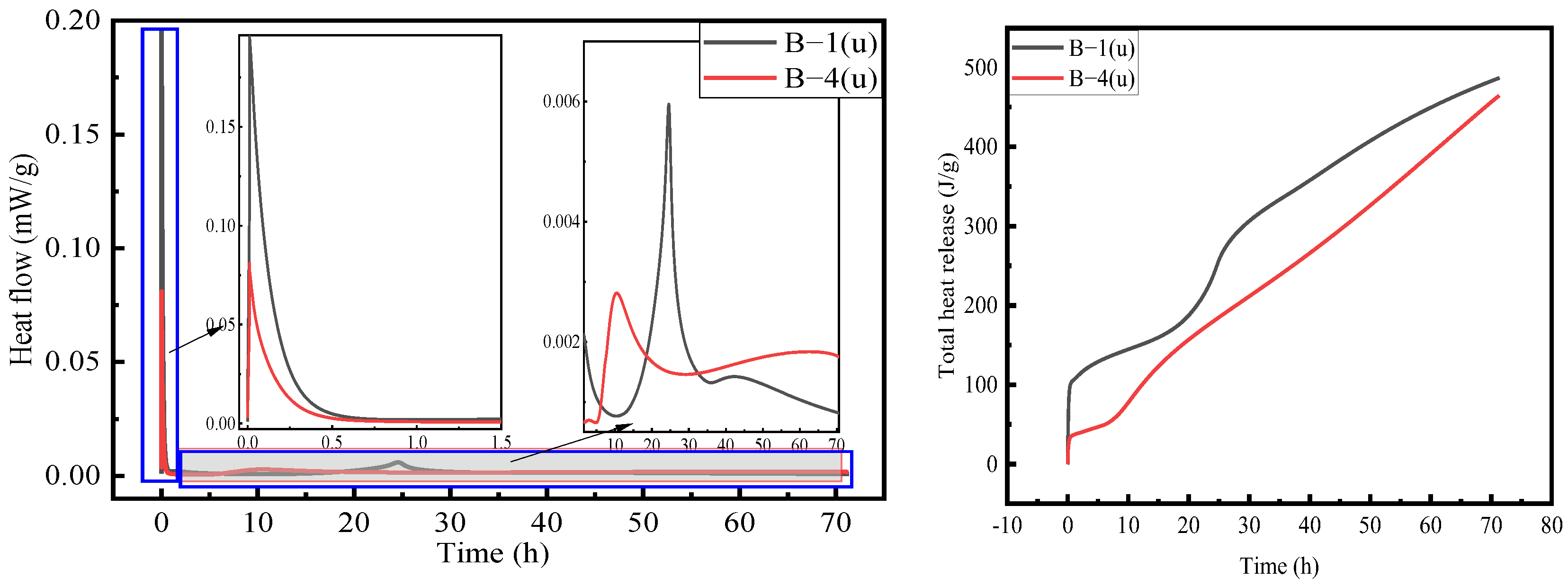 Sustainability 16 03143 g009