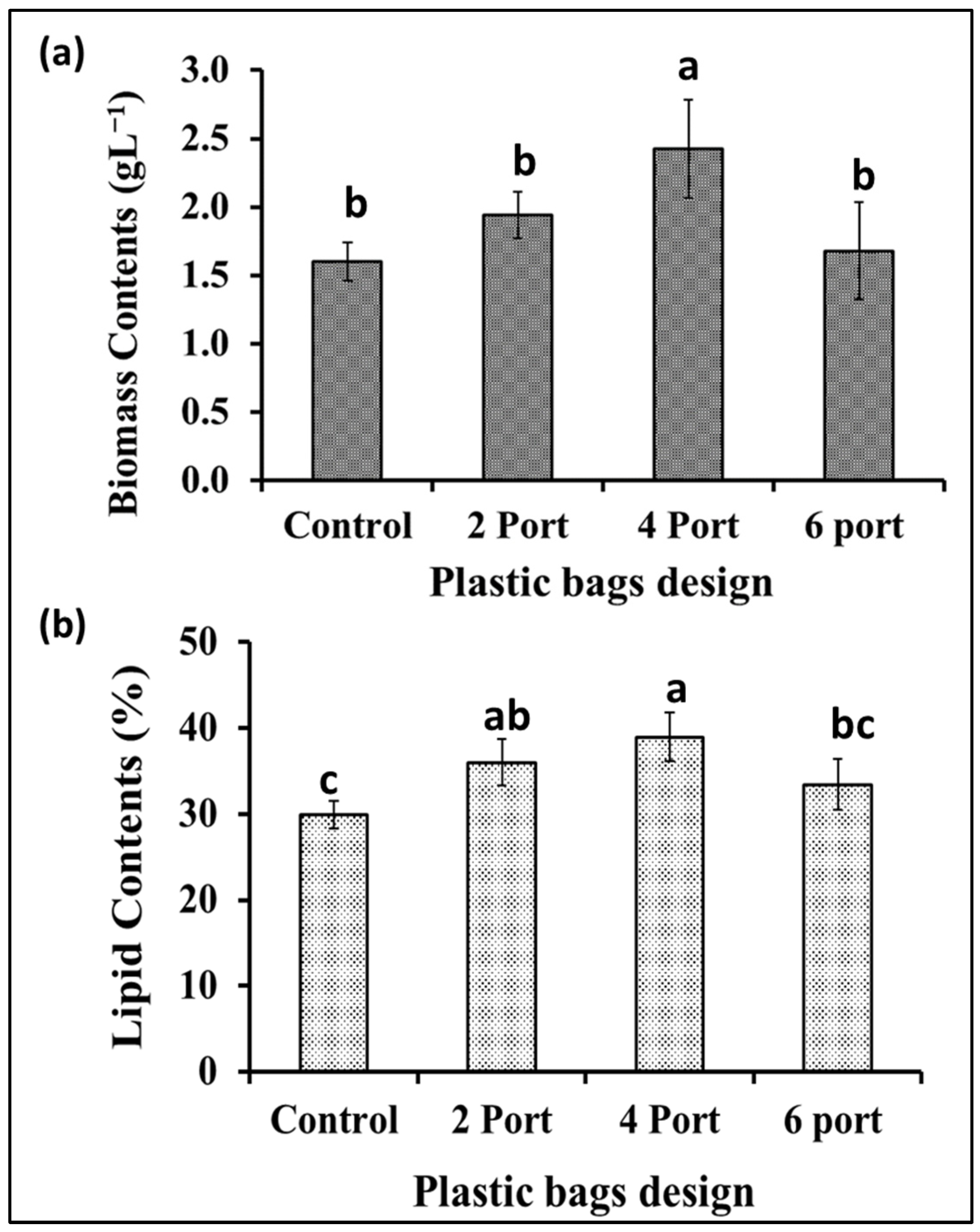 Sustainability 16 03148 g004 Sustainability 16 03148 g004