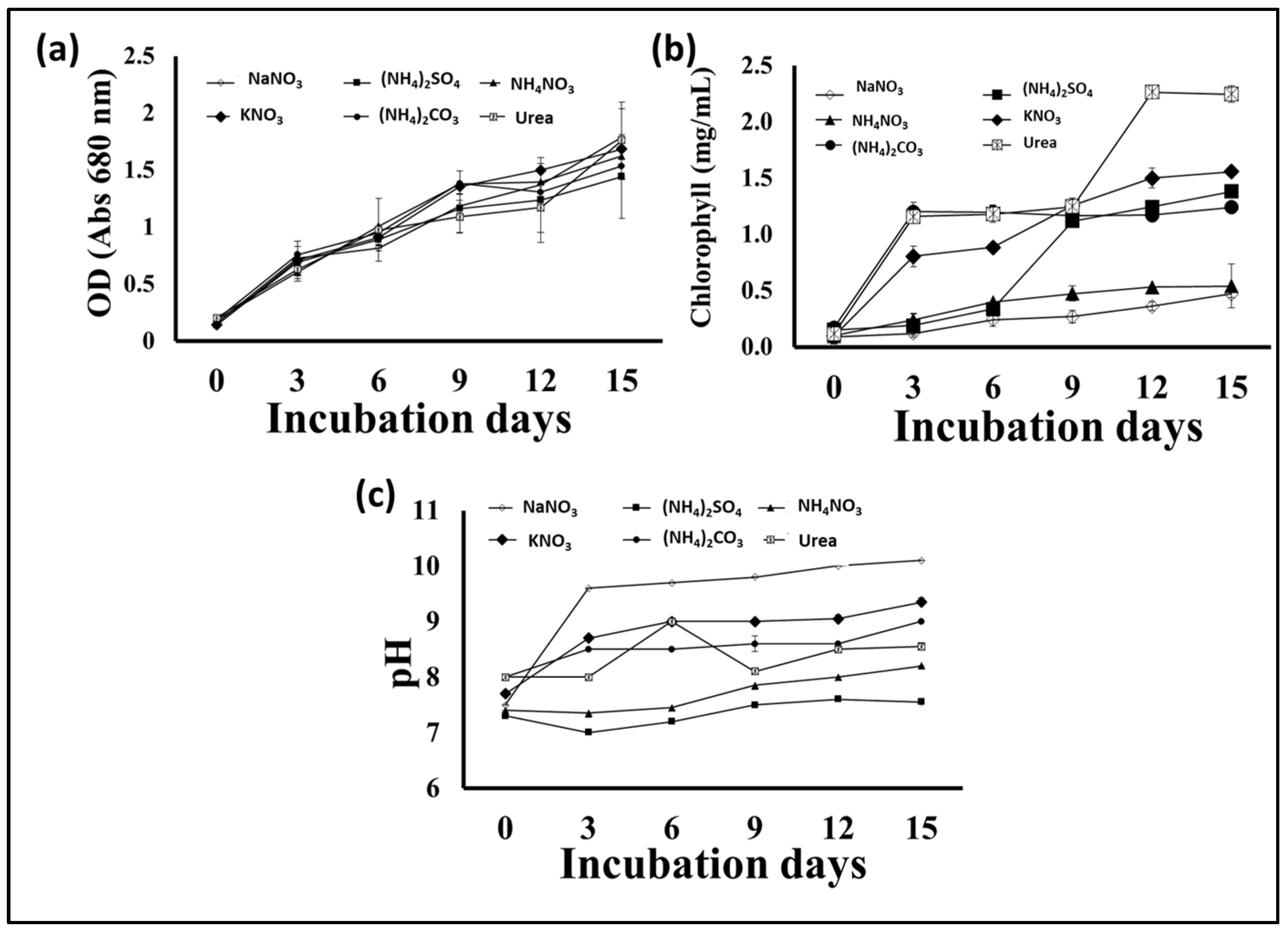 Sustainability 16 03148 g007 Sustainability 16 03148 g007
