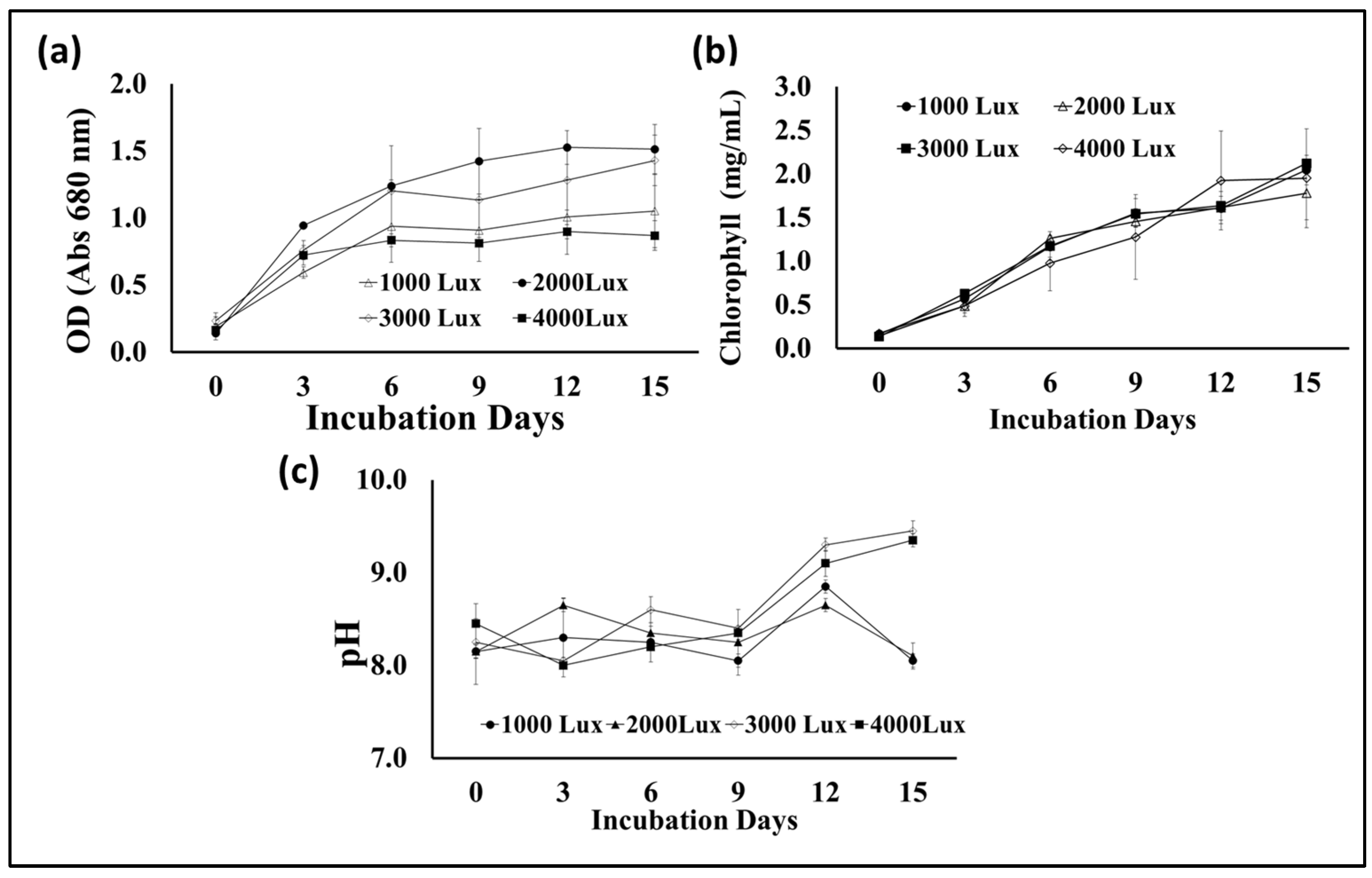 Sustainability 16 03148 g009 Sustainability 16 03148 g009