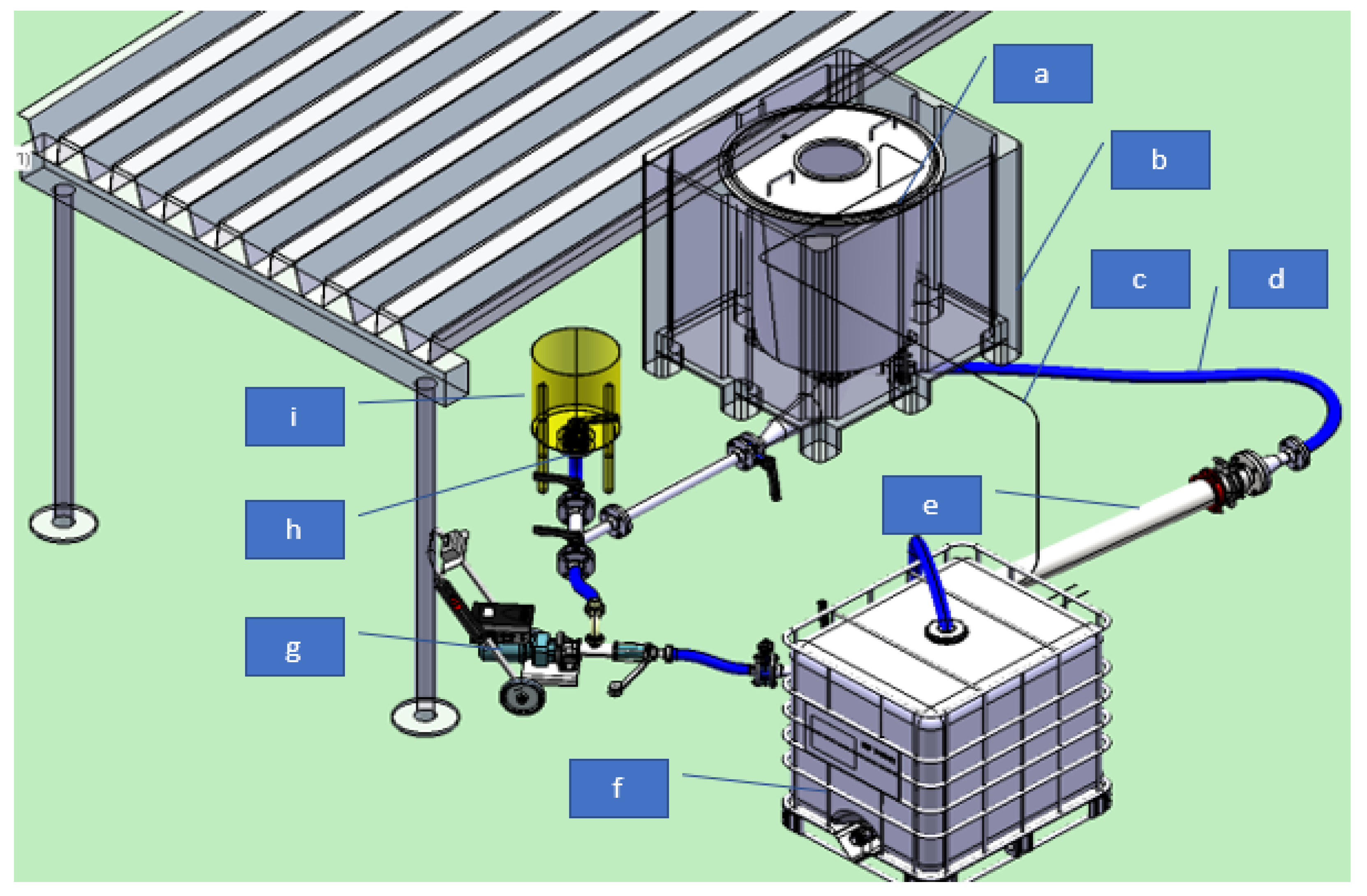 Sustainability 16 03177 g001
