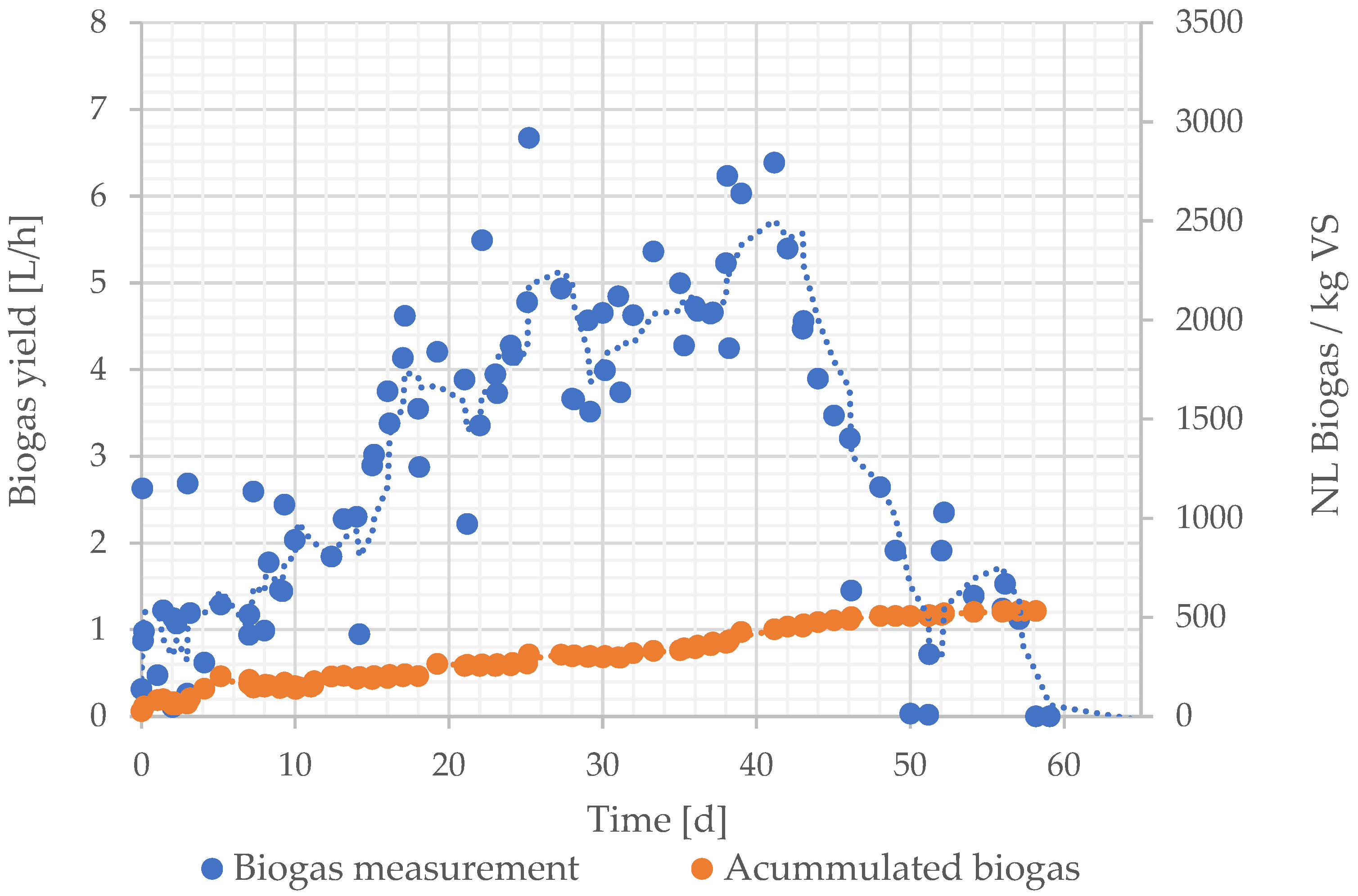Sustainability 16 03177 g006