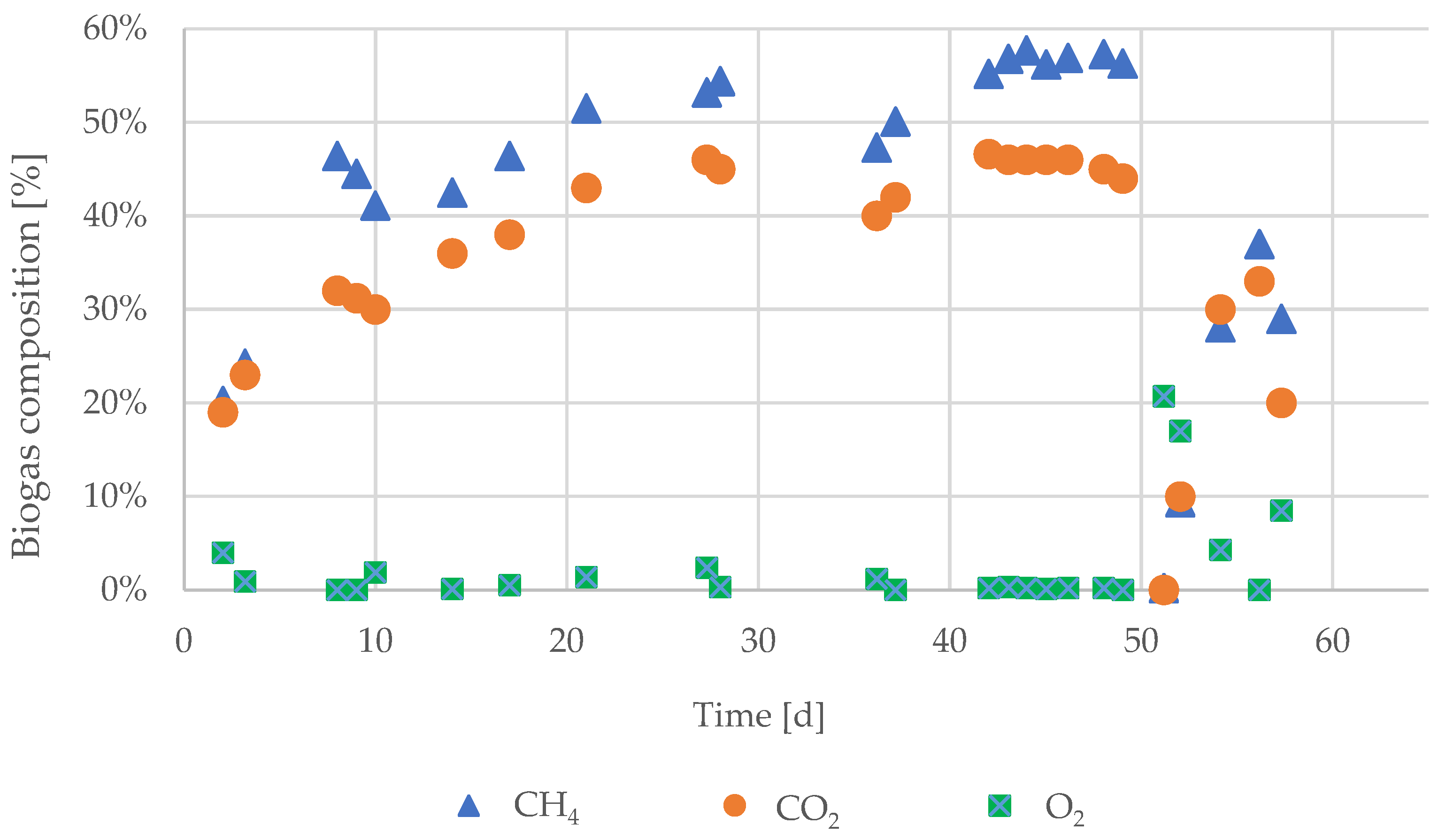 Sustainability 16 03177 g007