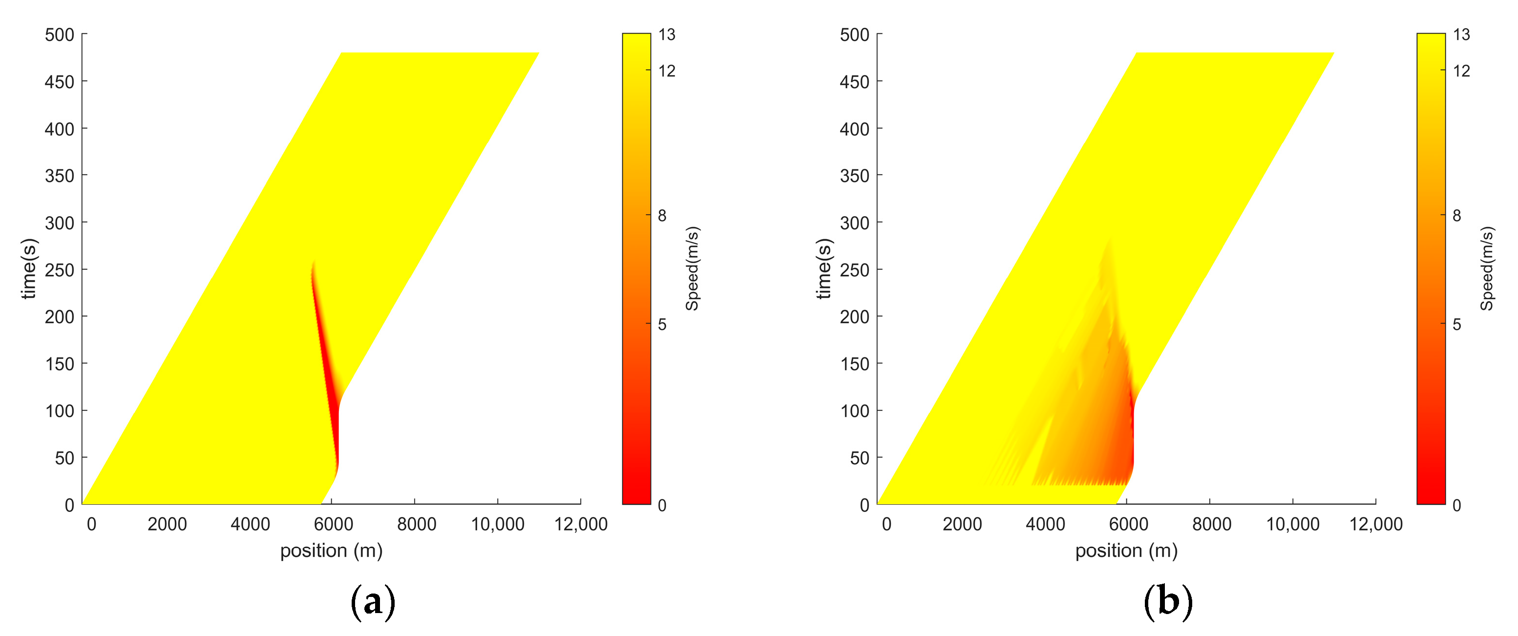 Sustainability 16 03179 g012