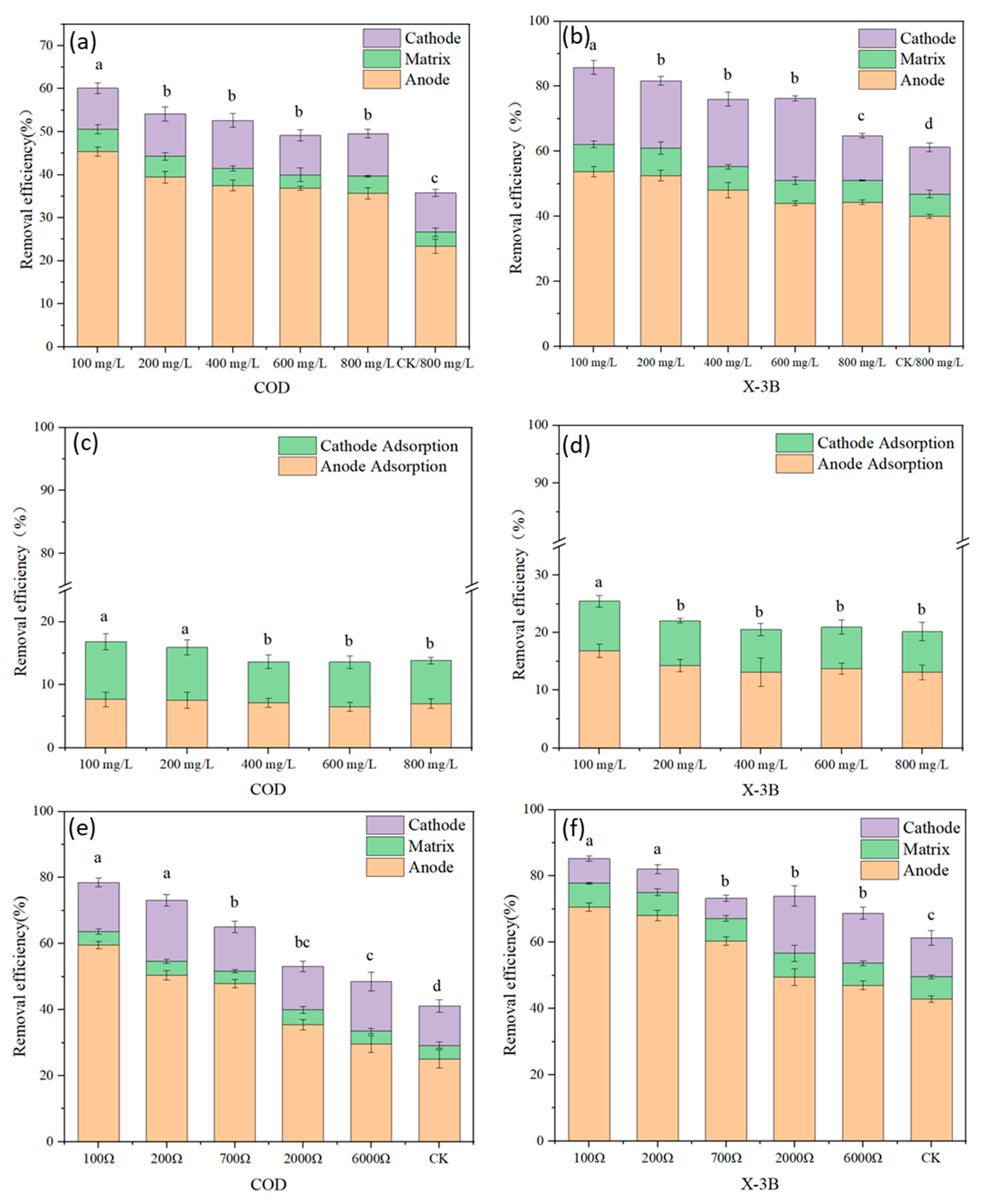 Sustainability 16 03181 g004