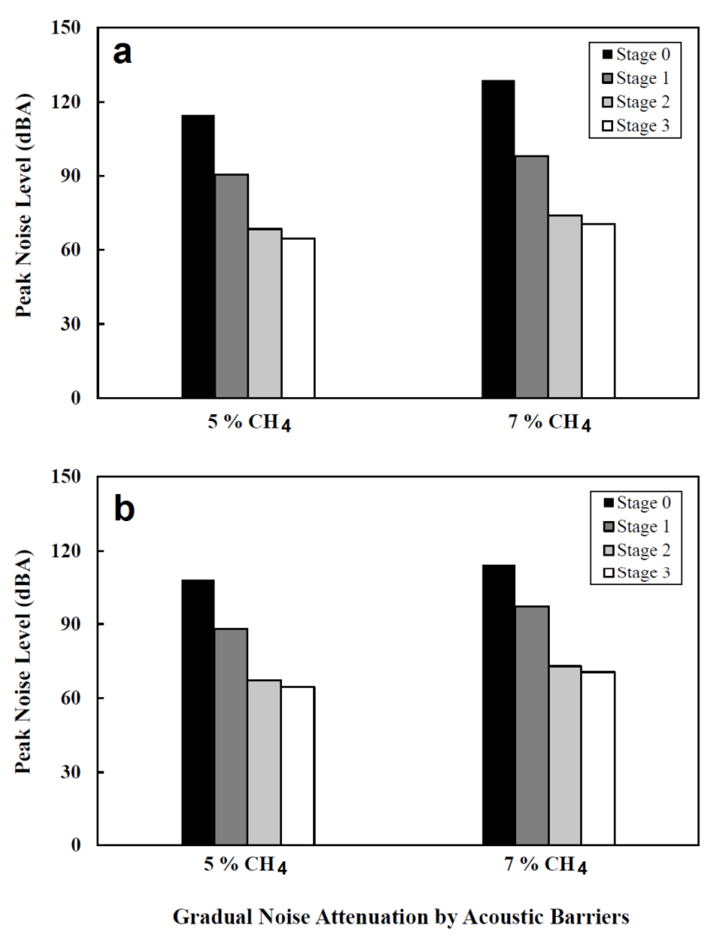 Sustainability 16 03201 g009