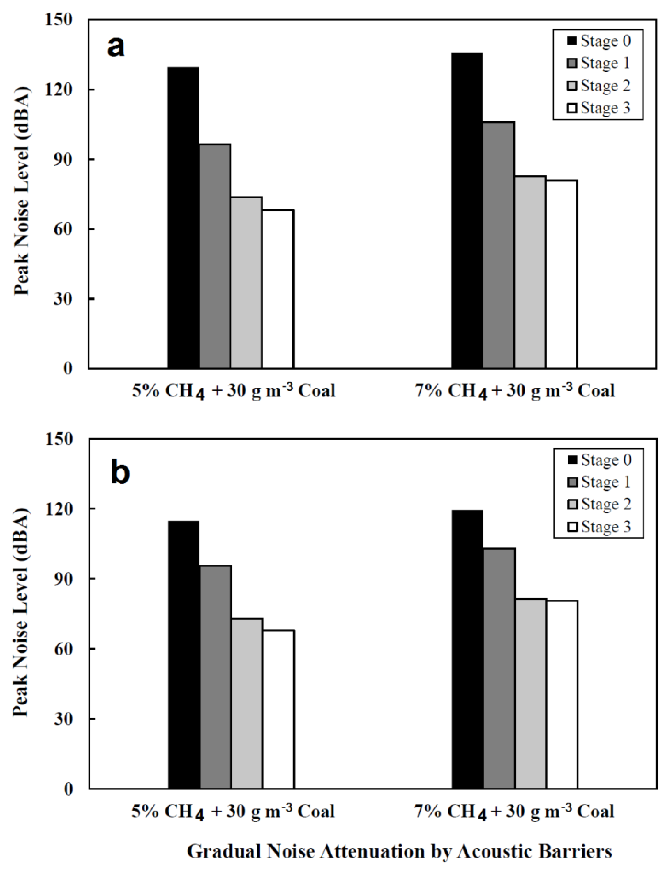 Sustainability 16 03201 g010