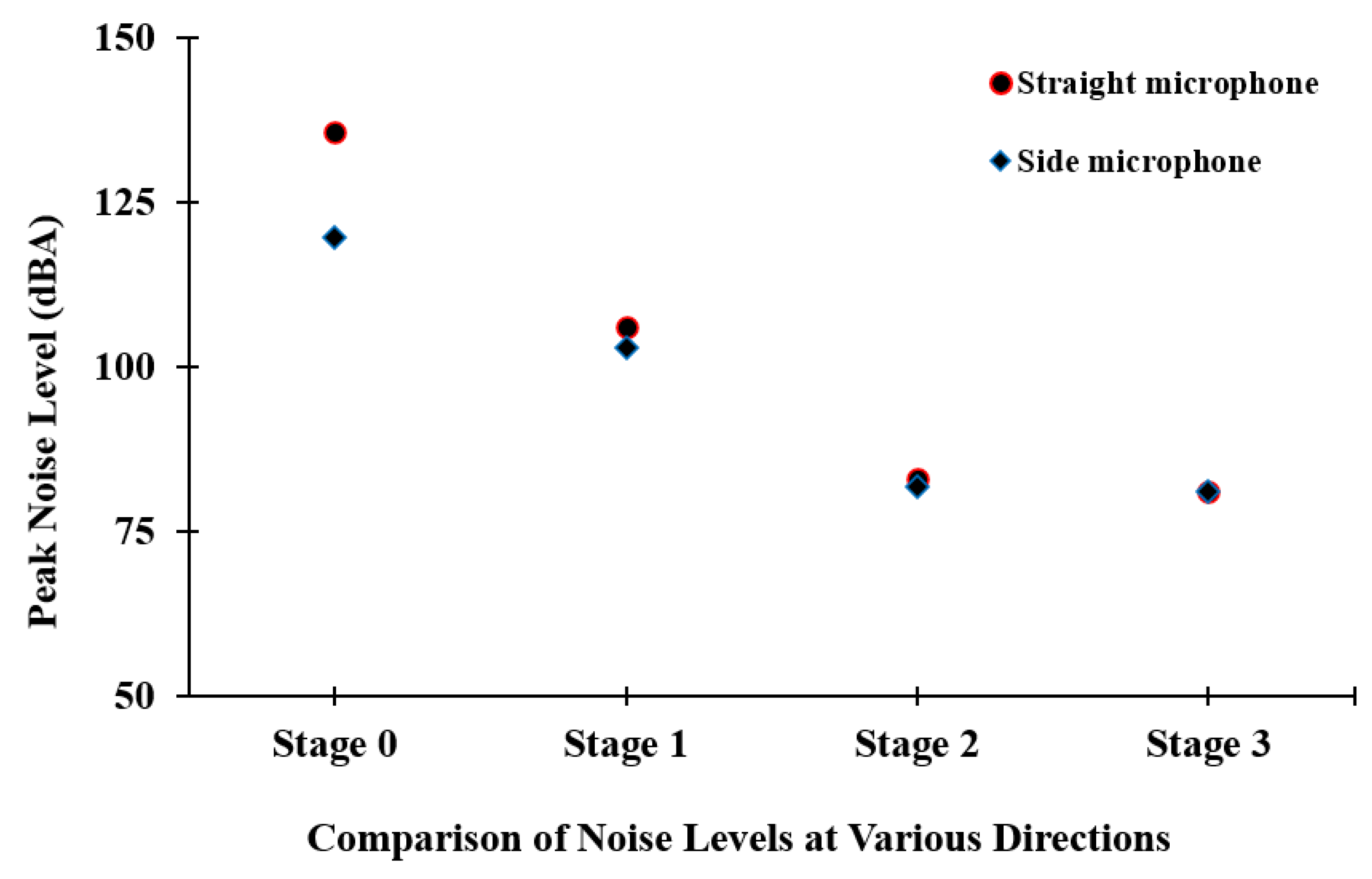 Sustainability 16 03201 g011