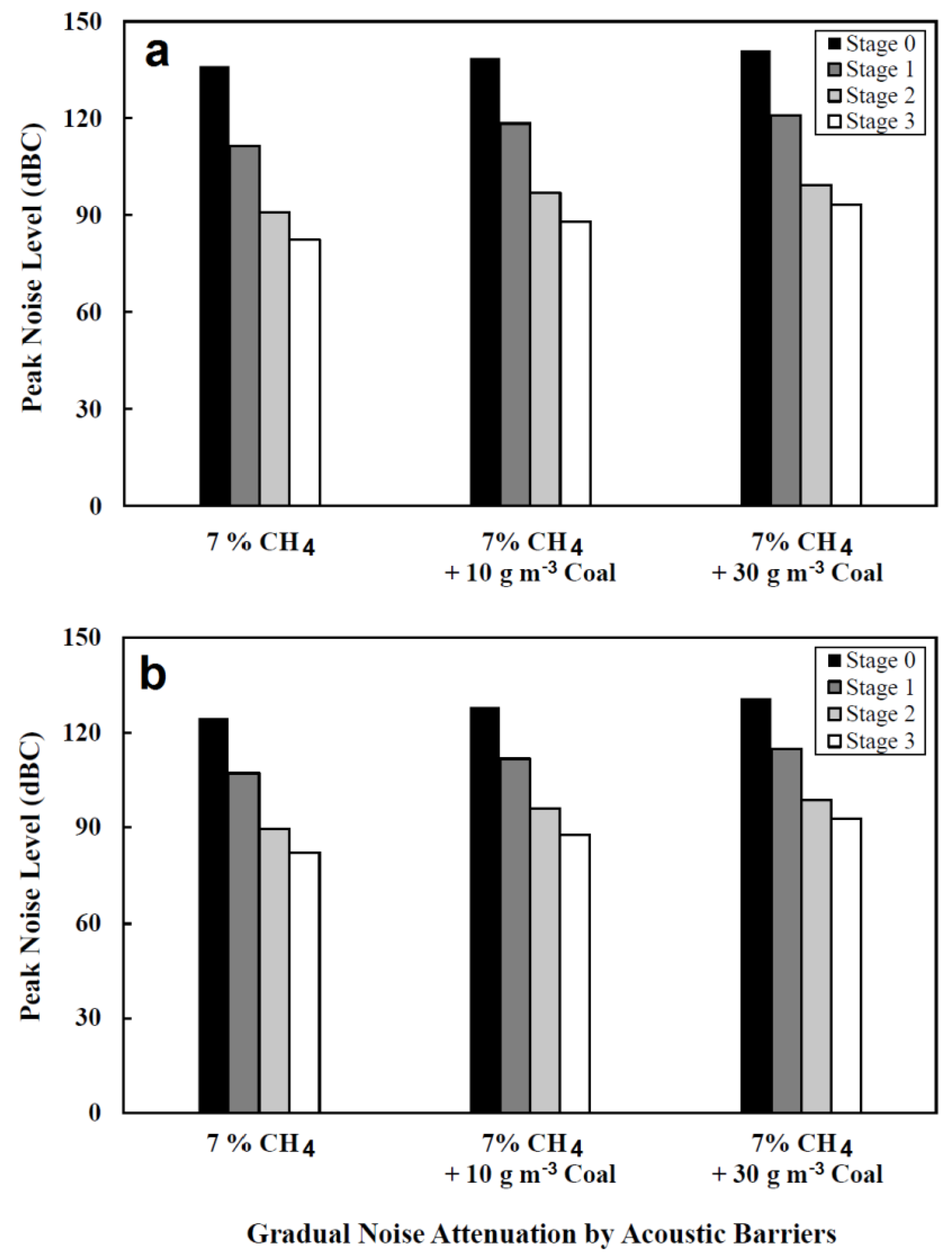 Sustainability 16 03201 g012