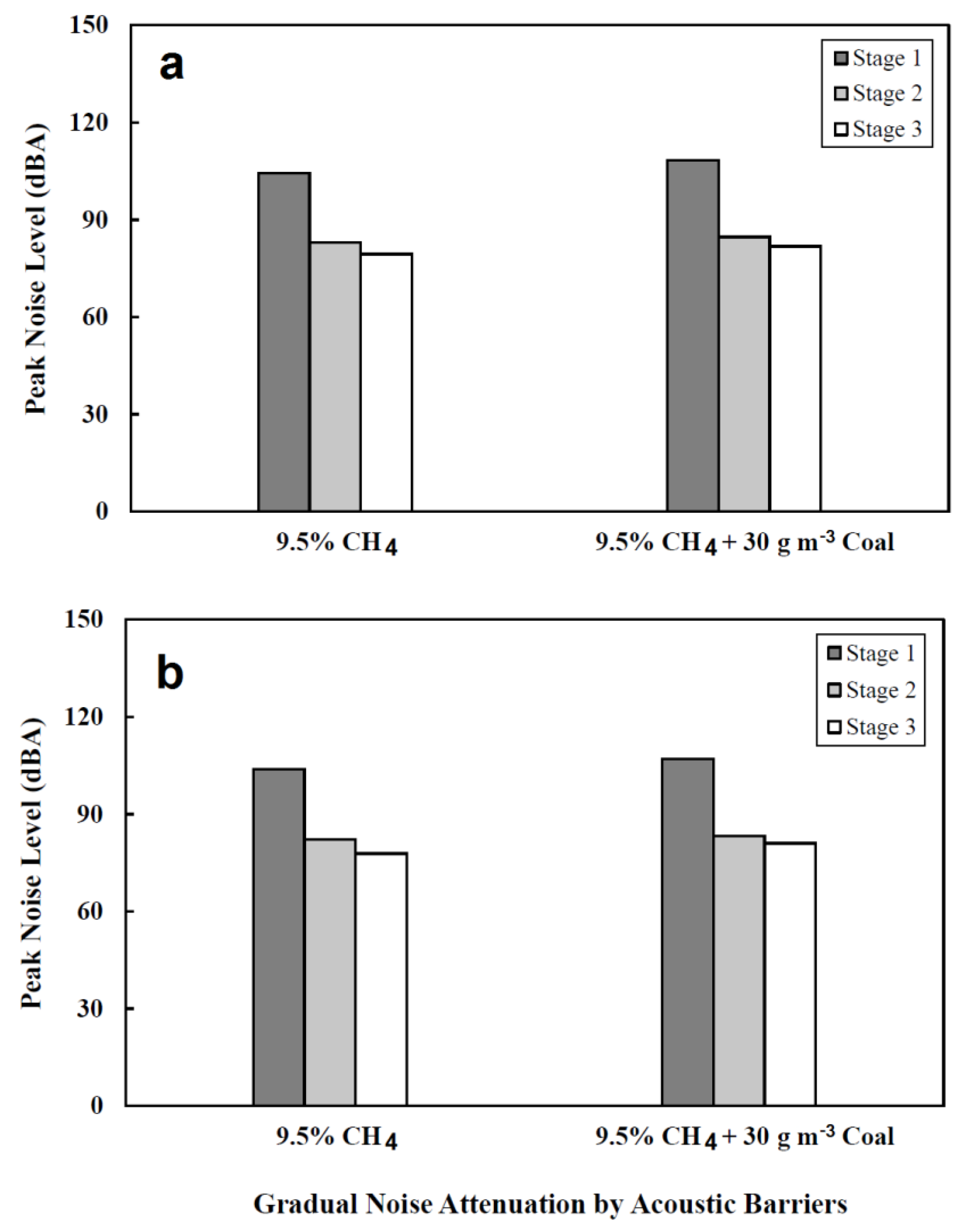Sustainability 16 03201 g014