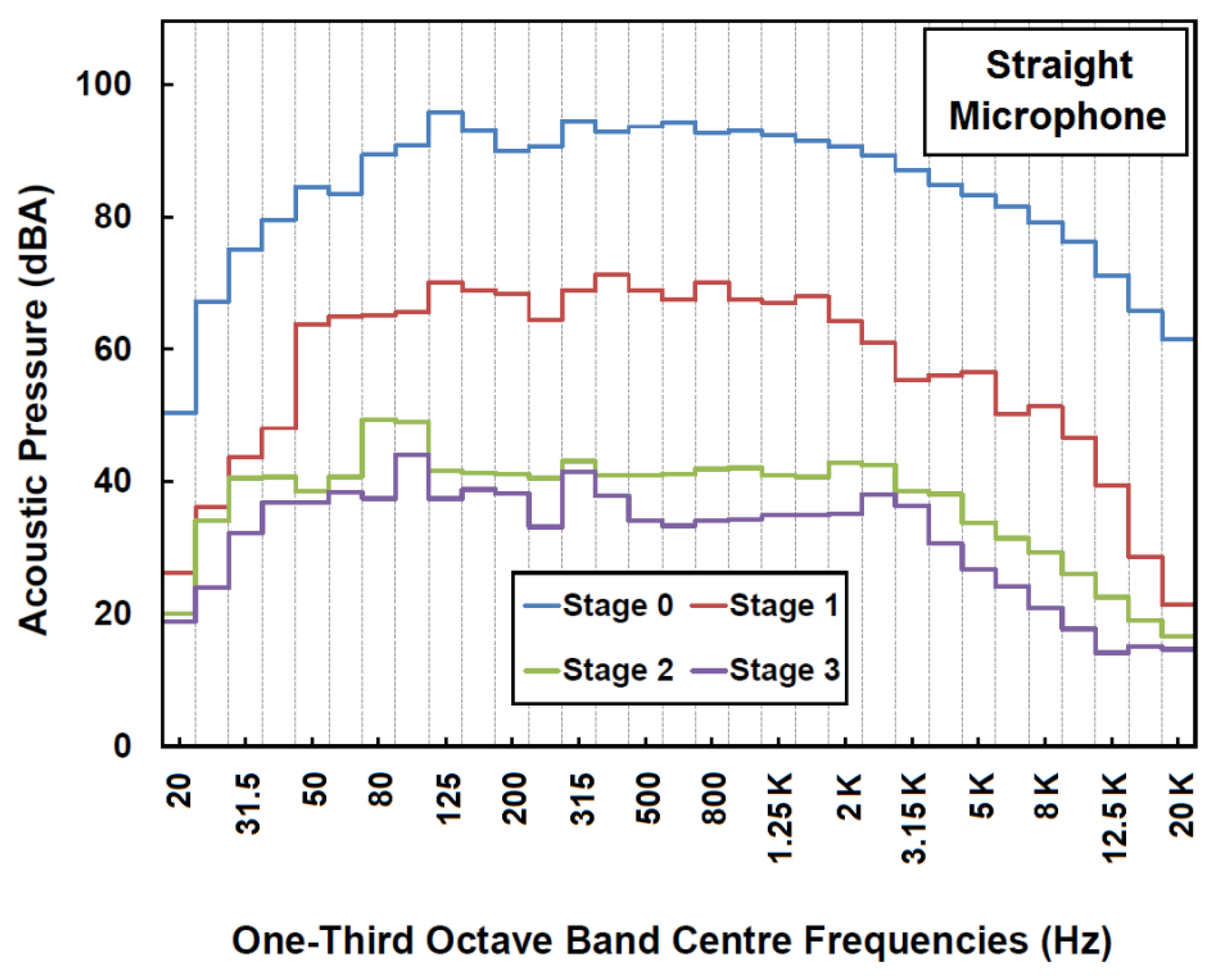 Sustainability 16 03201 g015