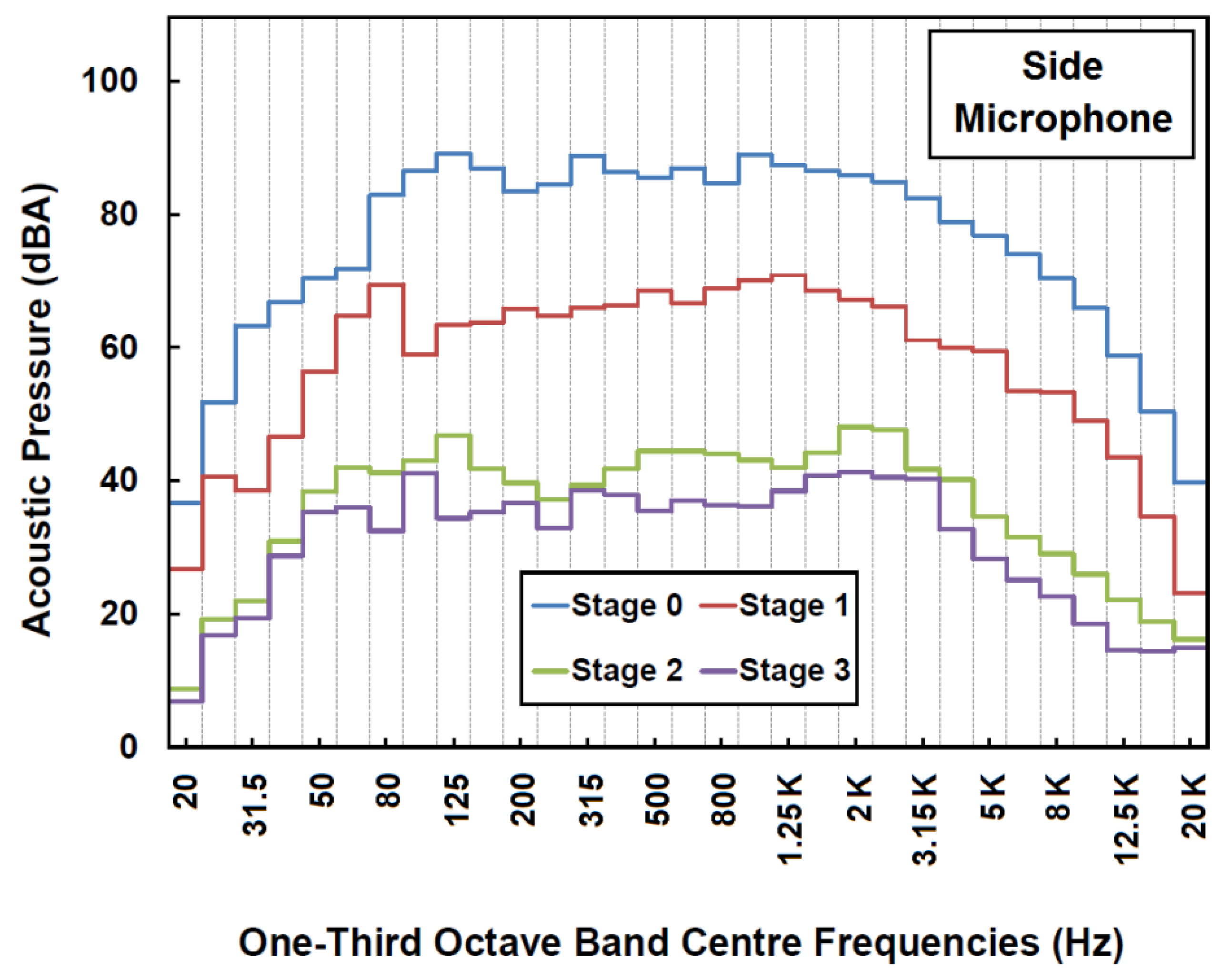 Sustainability 16 03201 g016