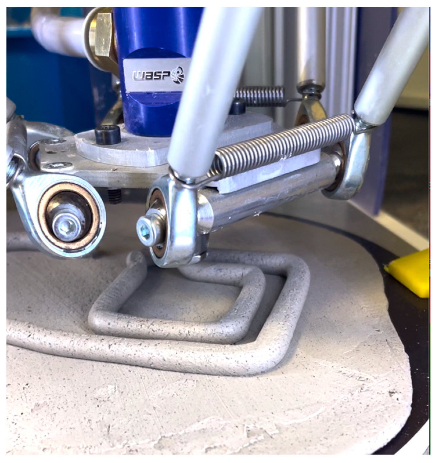 Sustainability 16 03208 g004