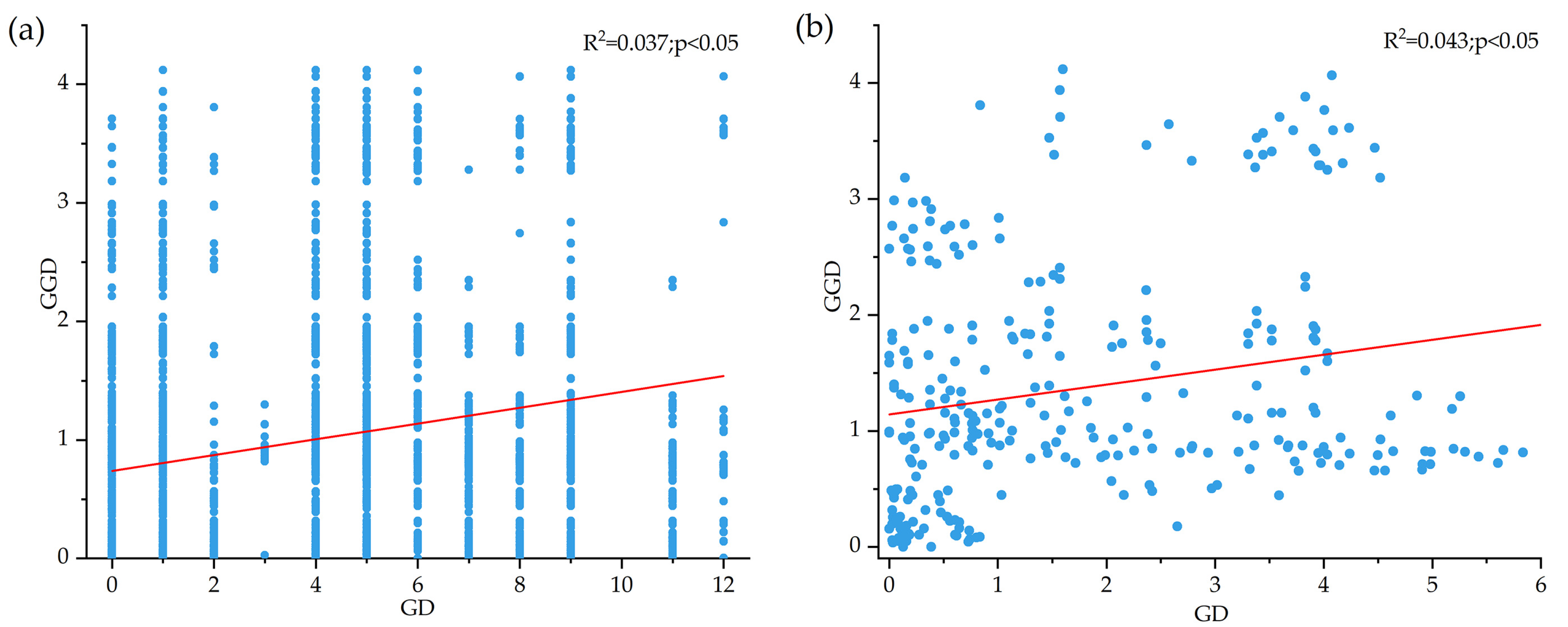 Sustainability 16 03217 g004
