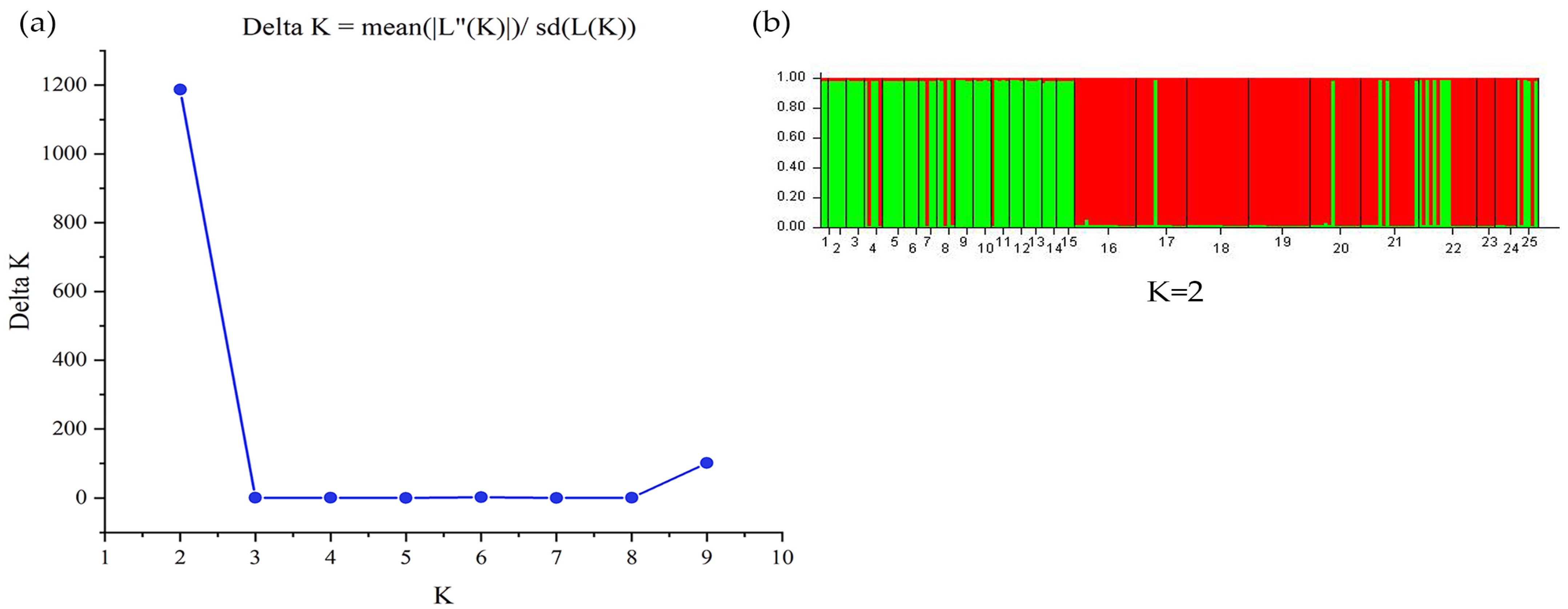 Sustainability 16 03217 g006