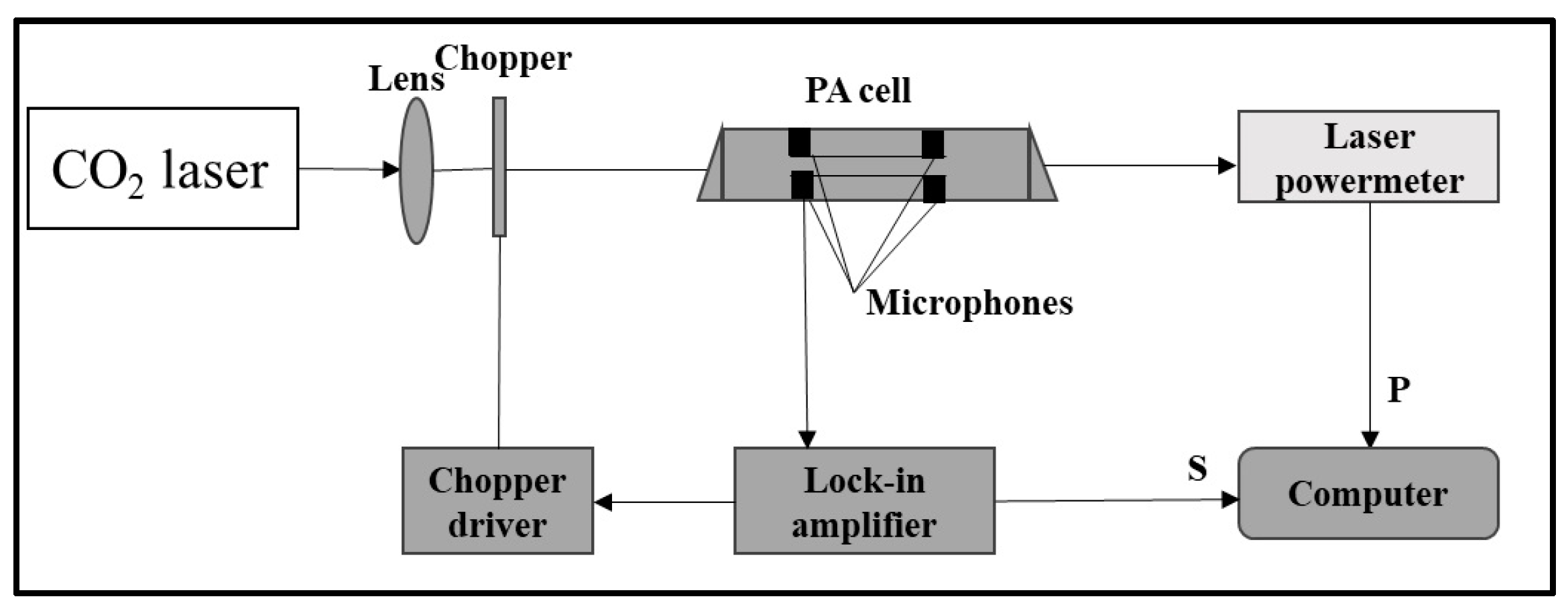 Sustainability 16 03219 g001