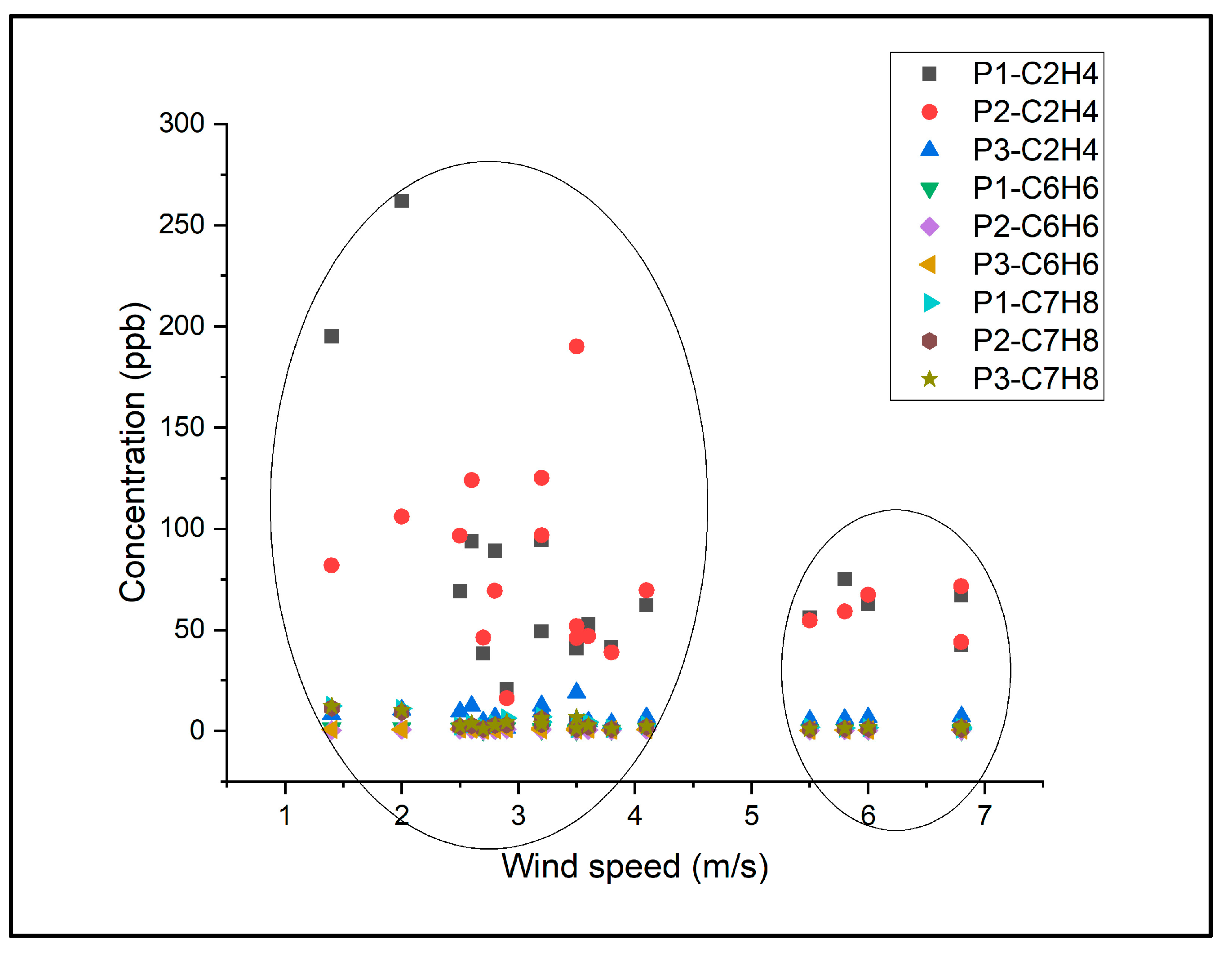 Sustainability 16 03219 g006