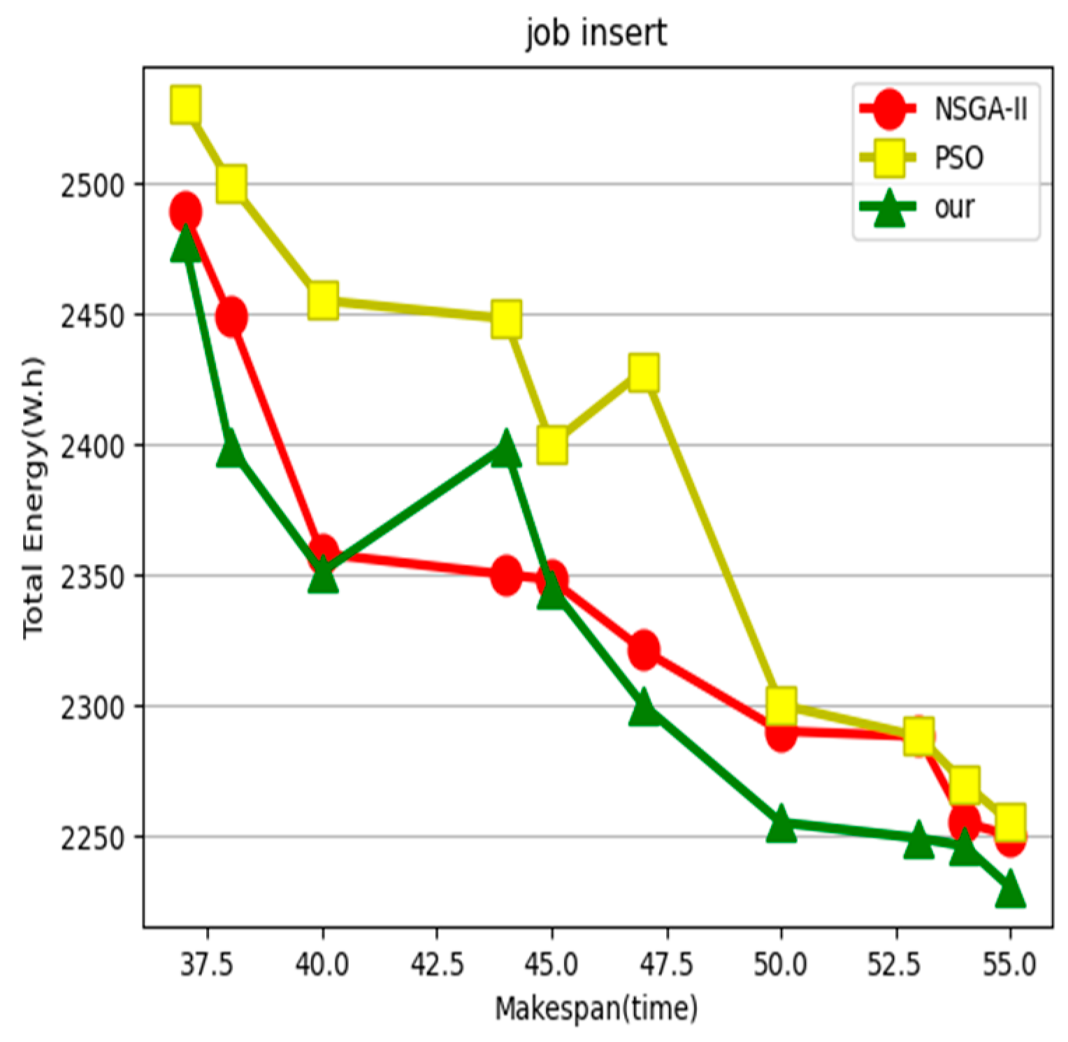 Sustainability 16 03234 g005