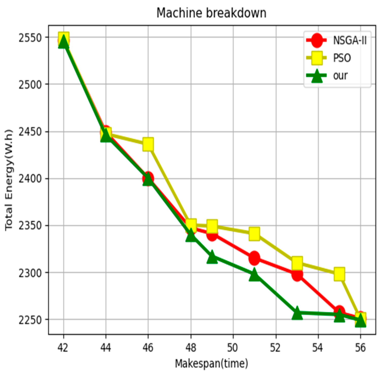 Sustainability 16 03234 g006