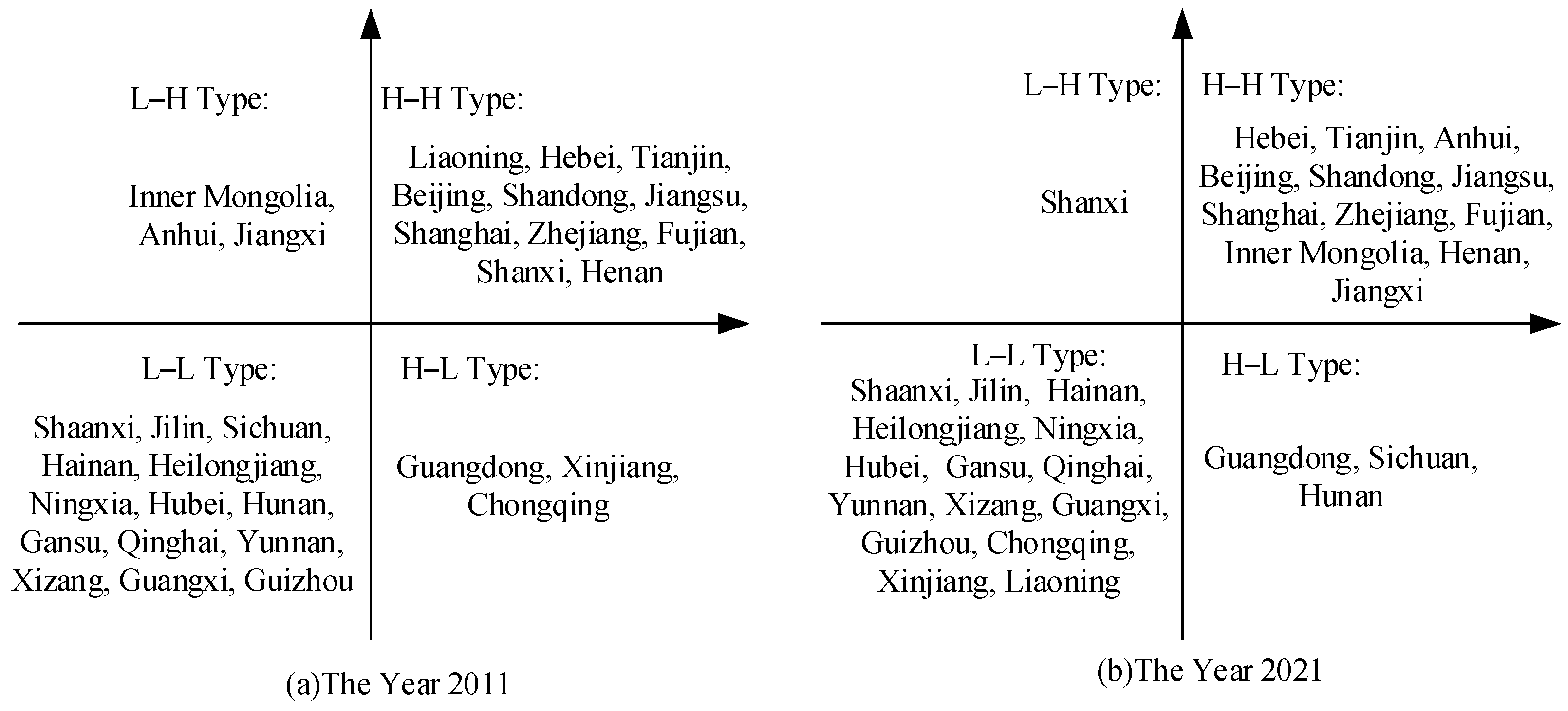 Sustainability 16 03235 g004