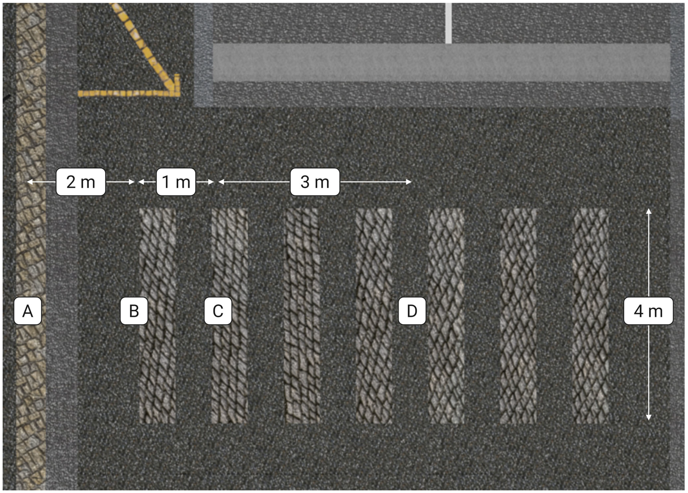 Sustainability 16 03236 g004