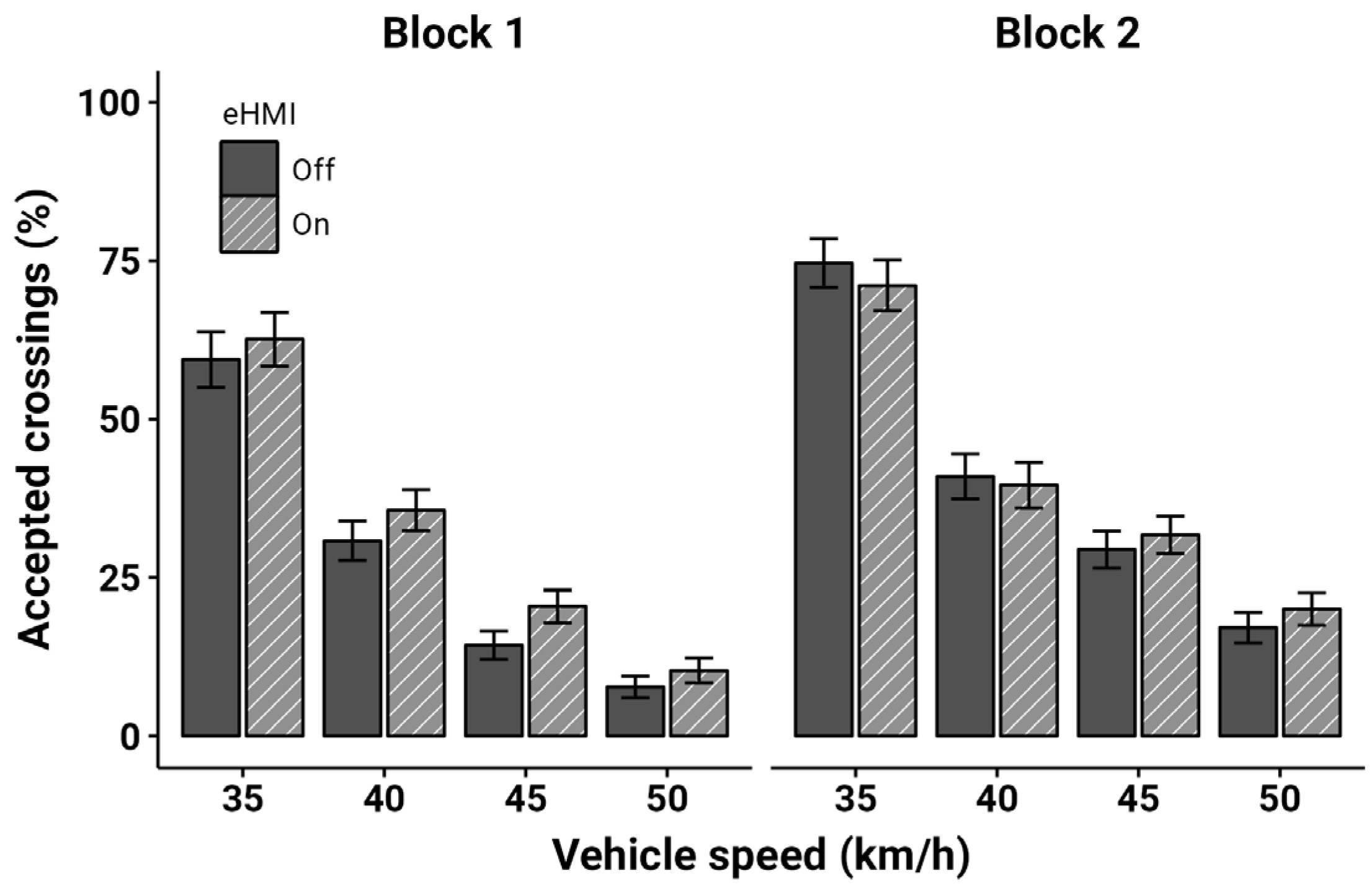 Sustainability 16 03236 g005