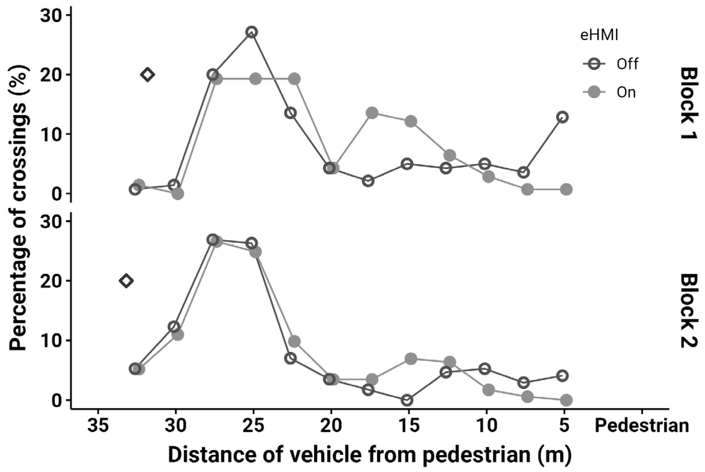 Sustainability 16 03236 g006