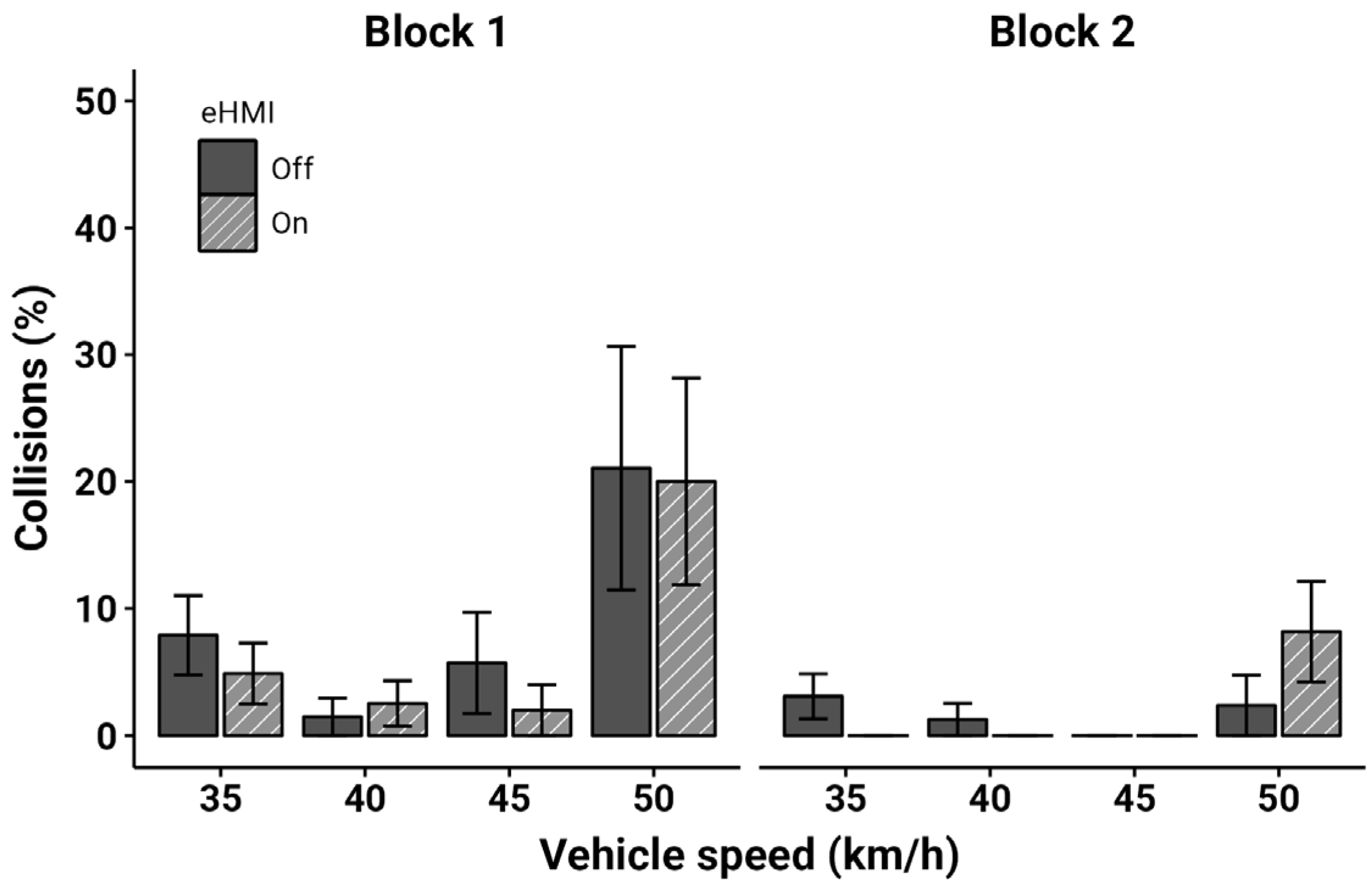 Sustainability 16 03236 g007