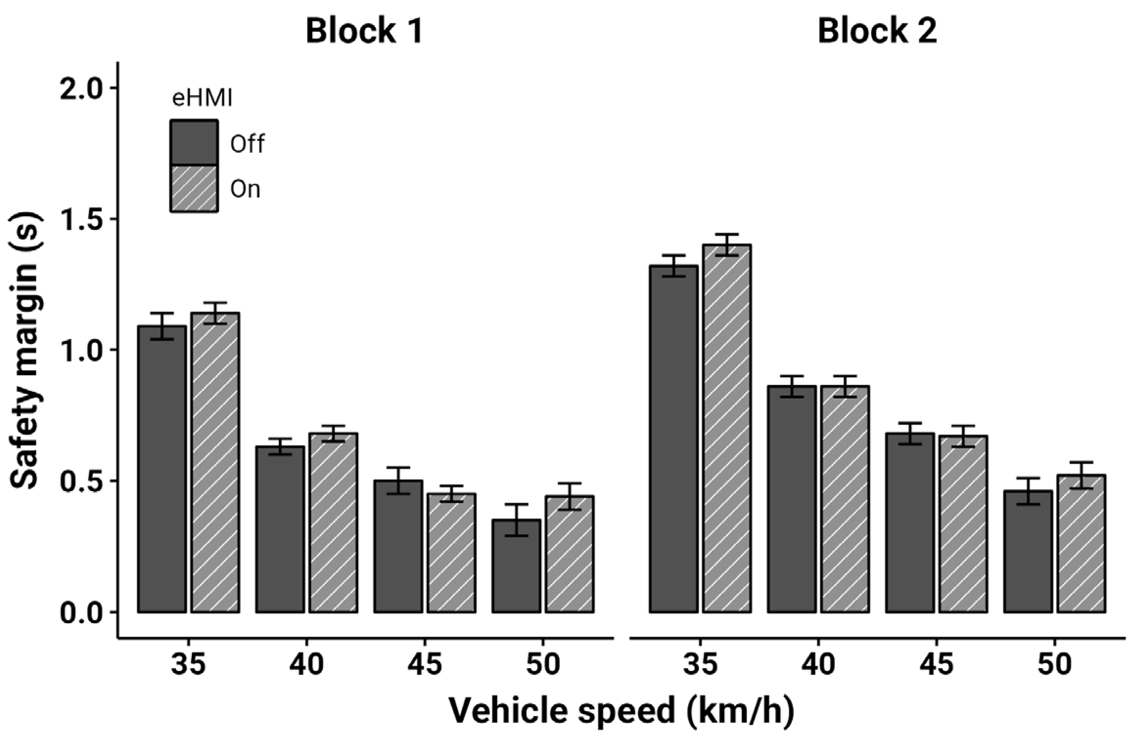 Sustainability 16 03236 g008