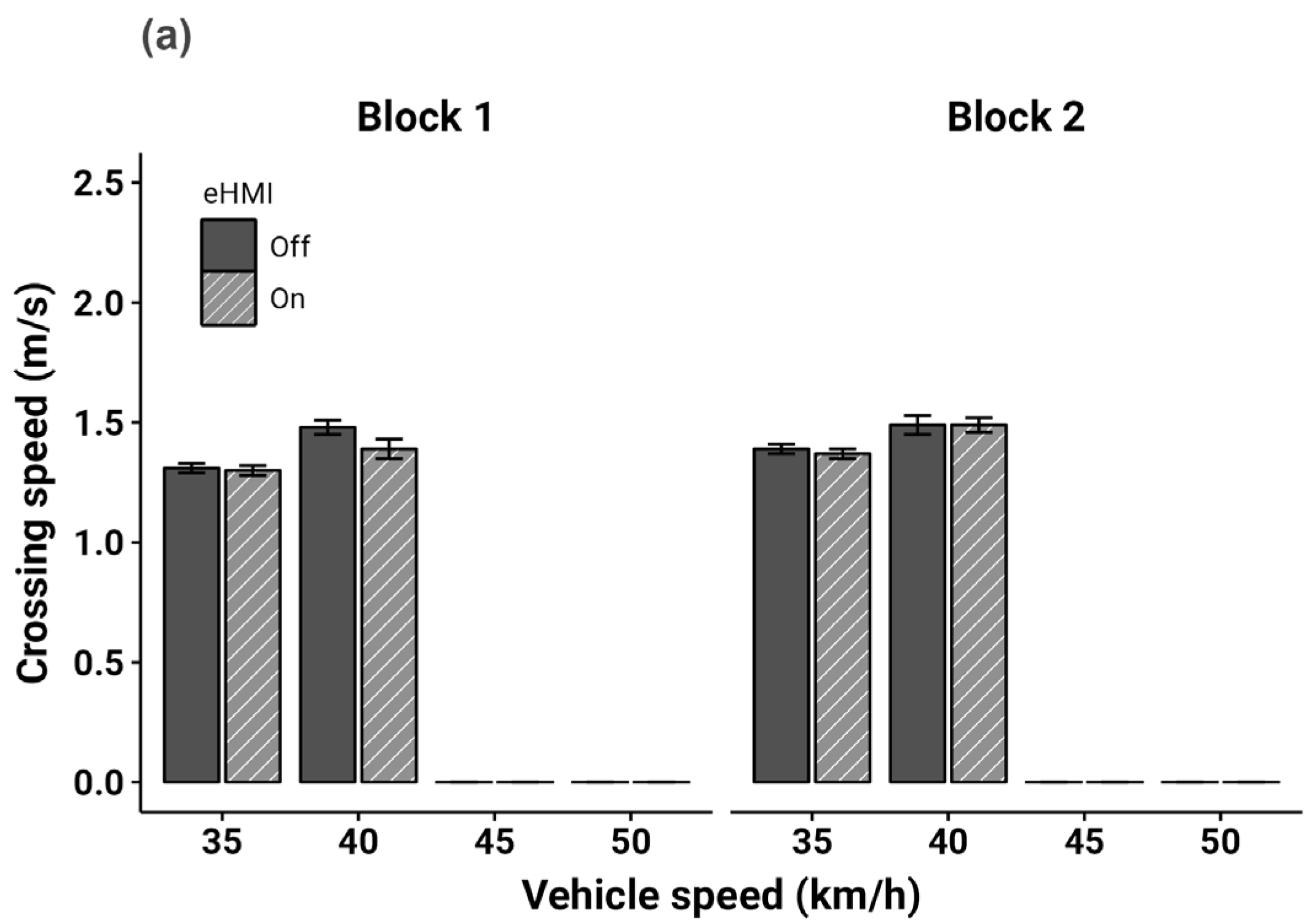 Sustainability 16 03236 g009a