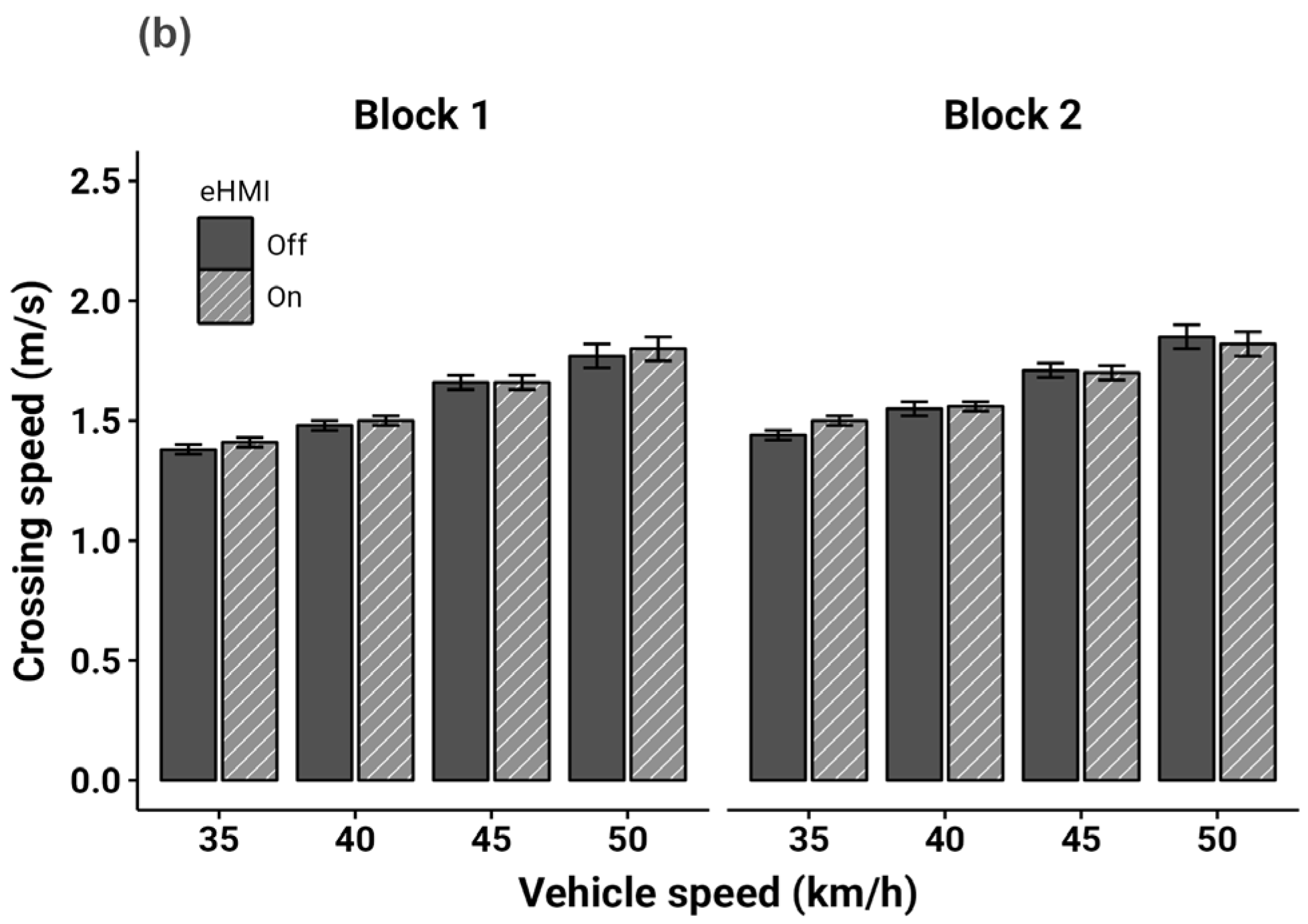 Sustainability 16 03236 g009b