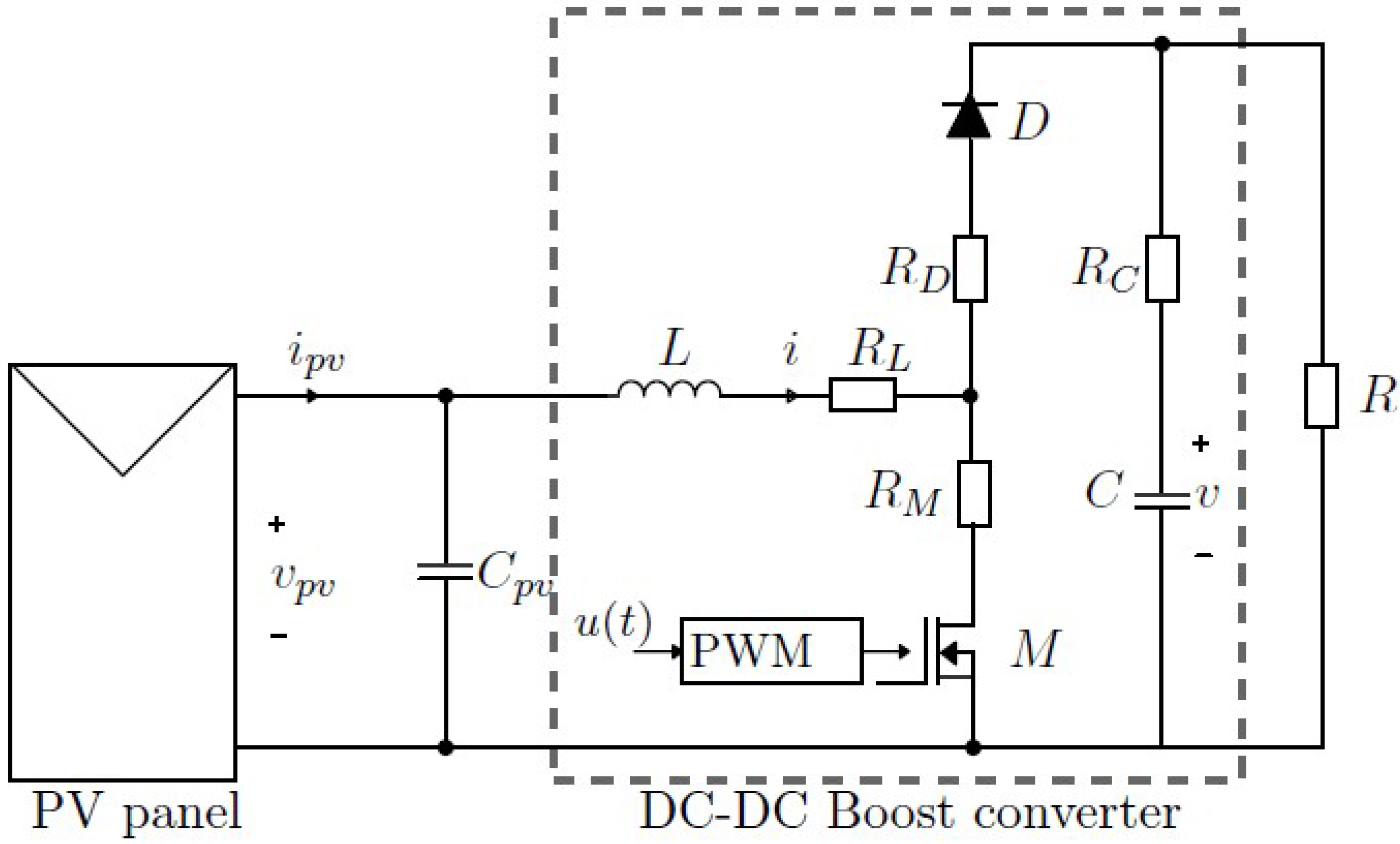 Sustainability 16 03252 g001
