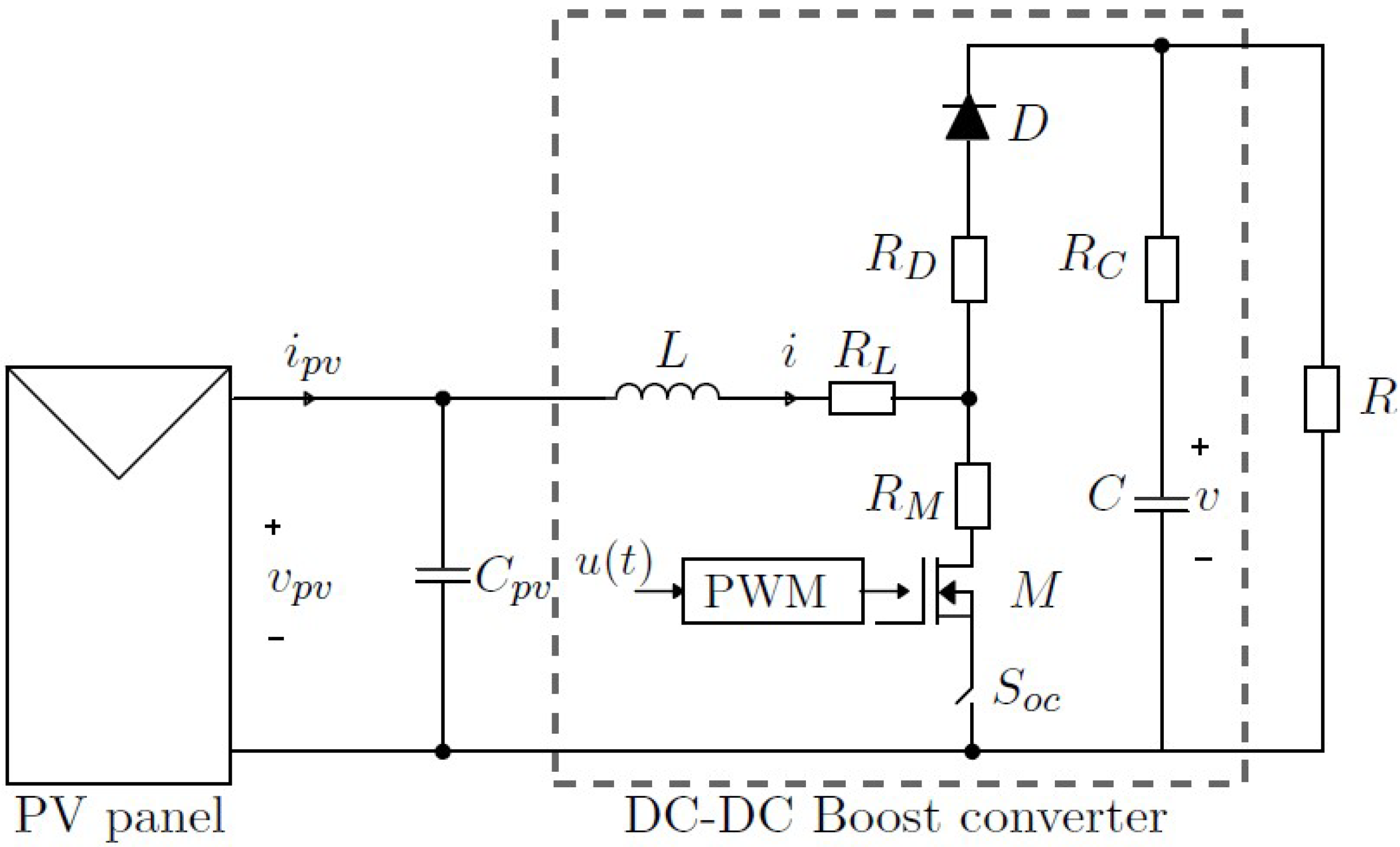 Sustainability 16 03252 g006