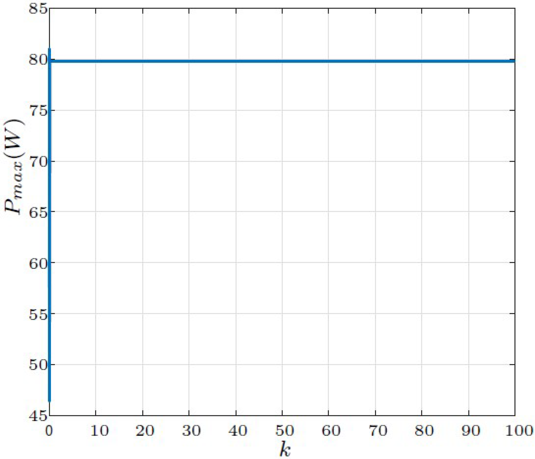 Sustainability 16 03252 g009