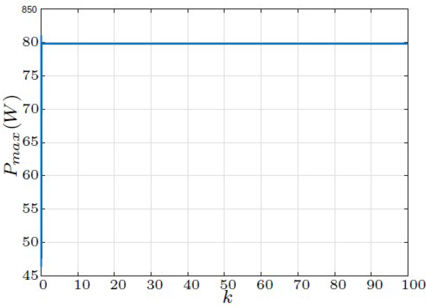 Sustainability 16 03252 g013