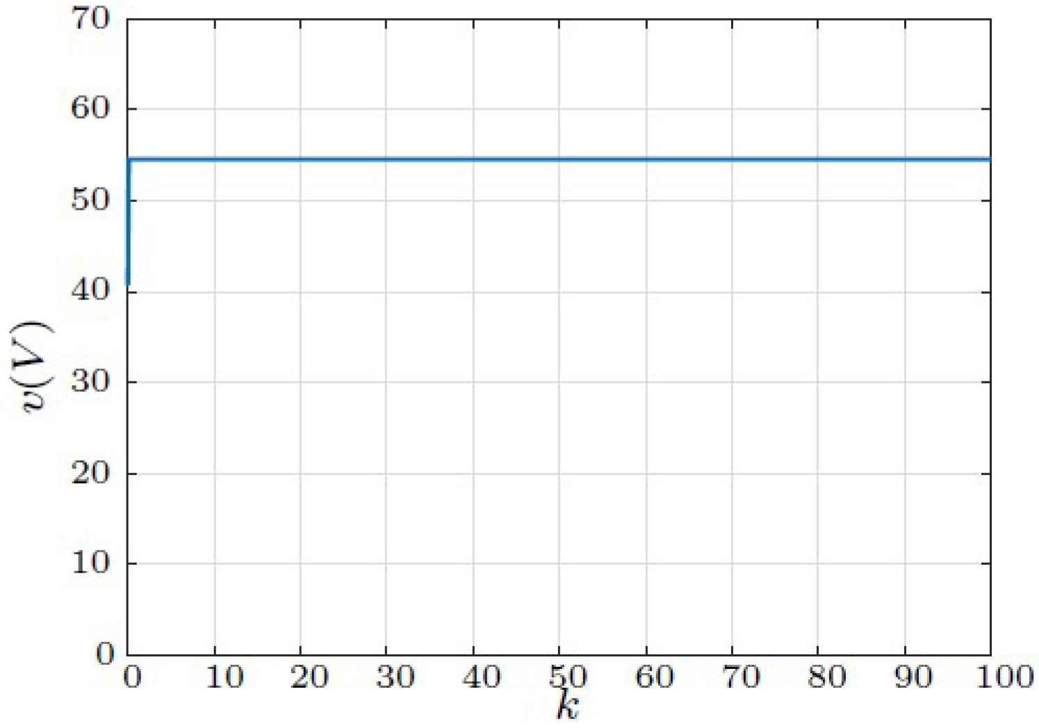 Sustainability 16 03252 g014