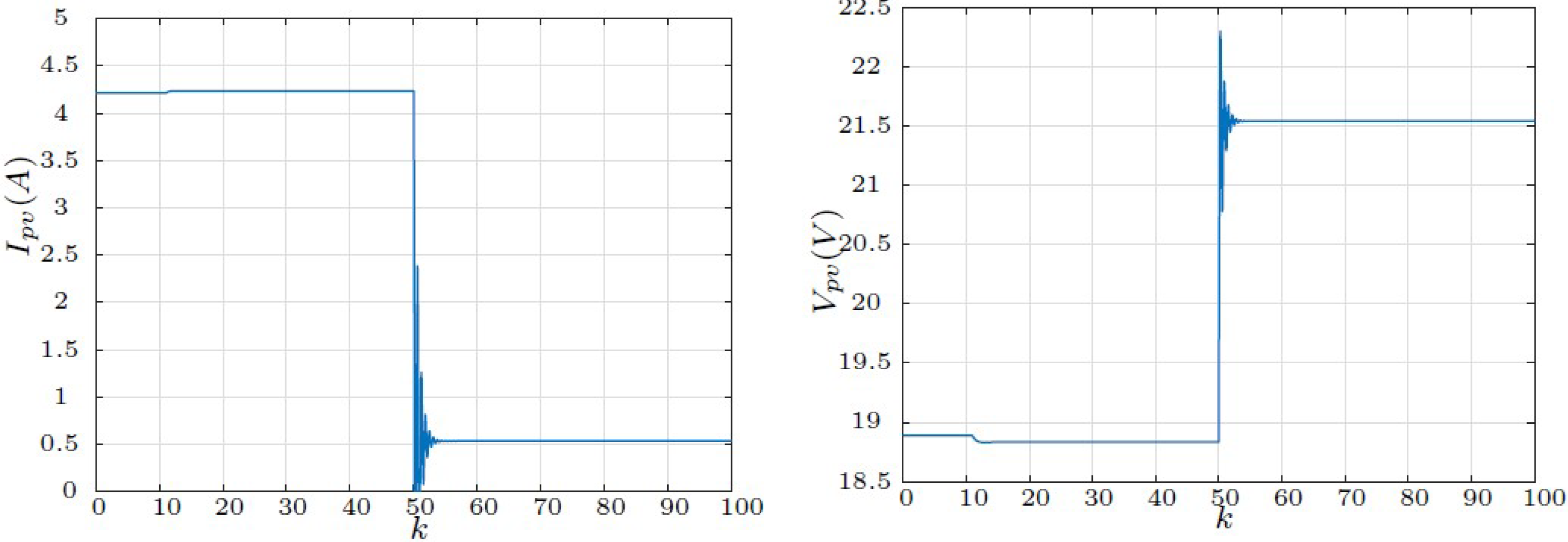 Sustainability 16 03252 g015