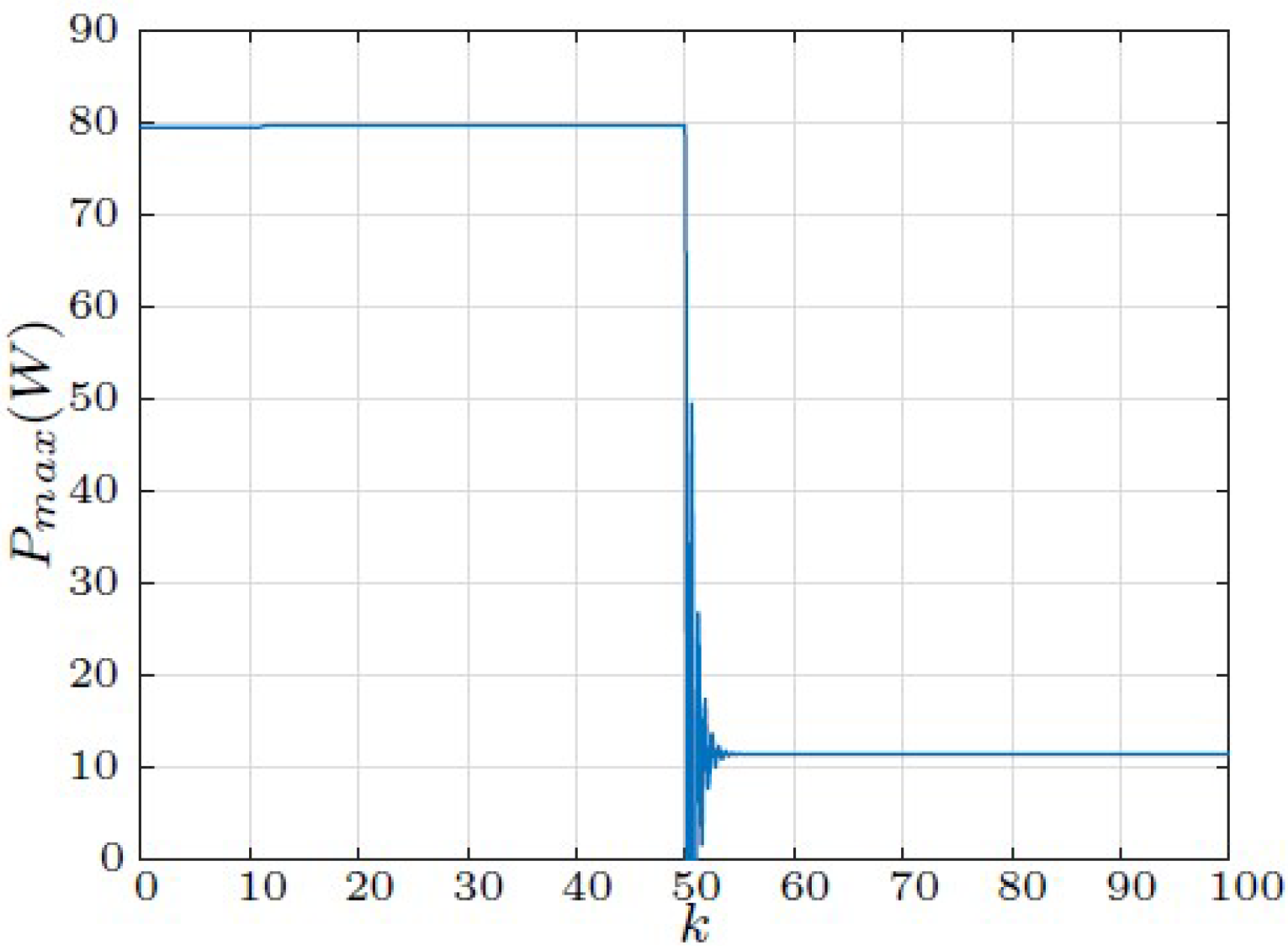 Sustainability 16 03252 g016