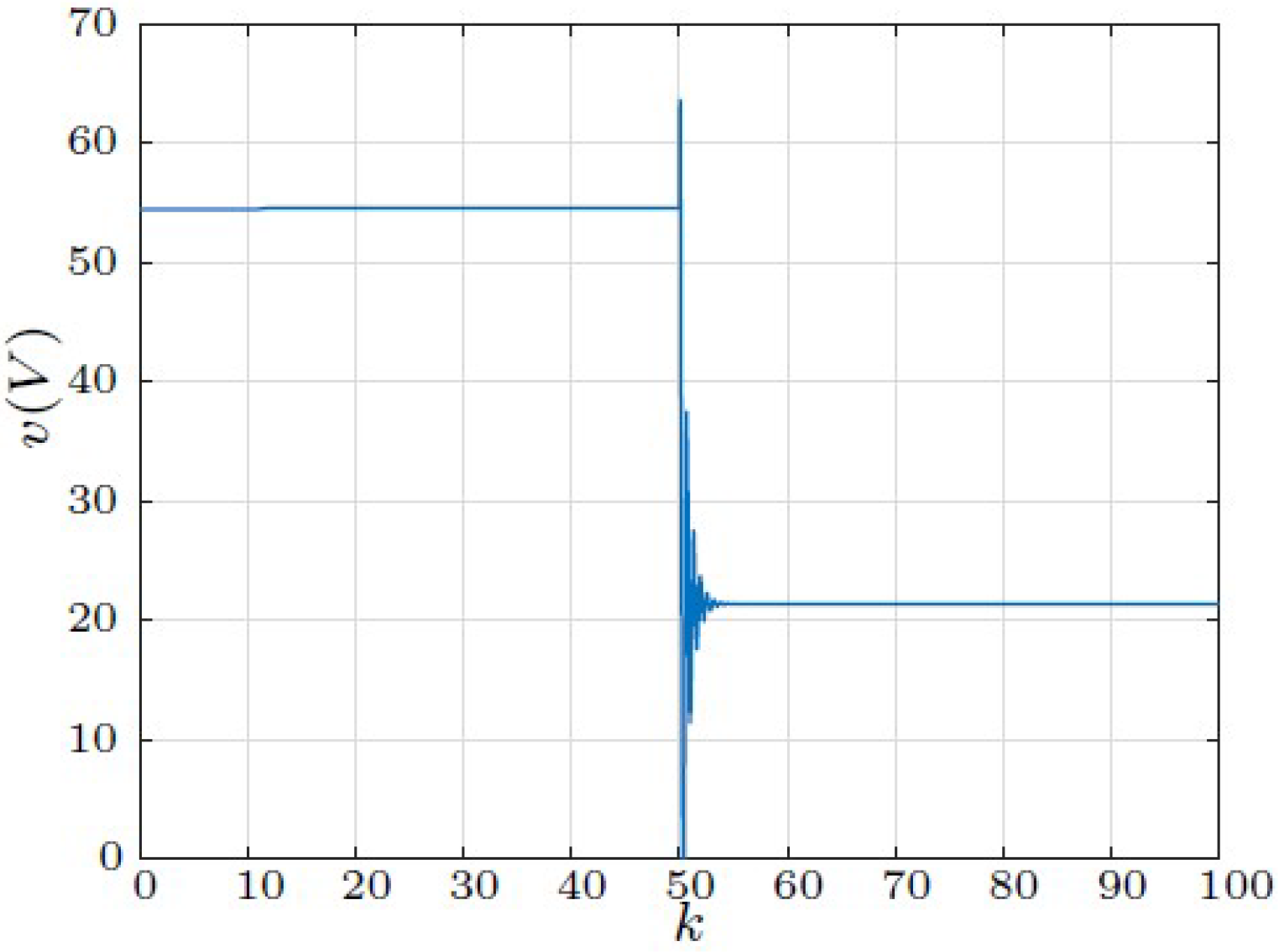 Sustainability 16 03252 g017