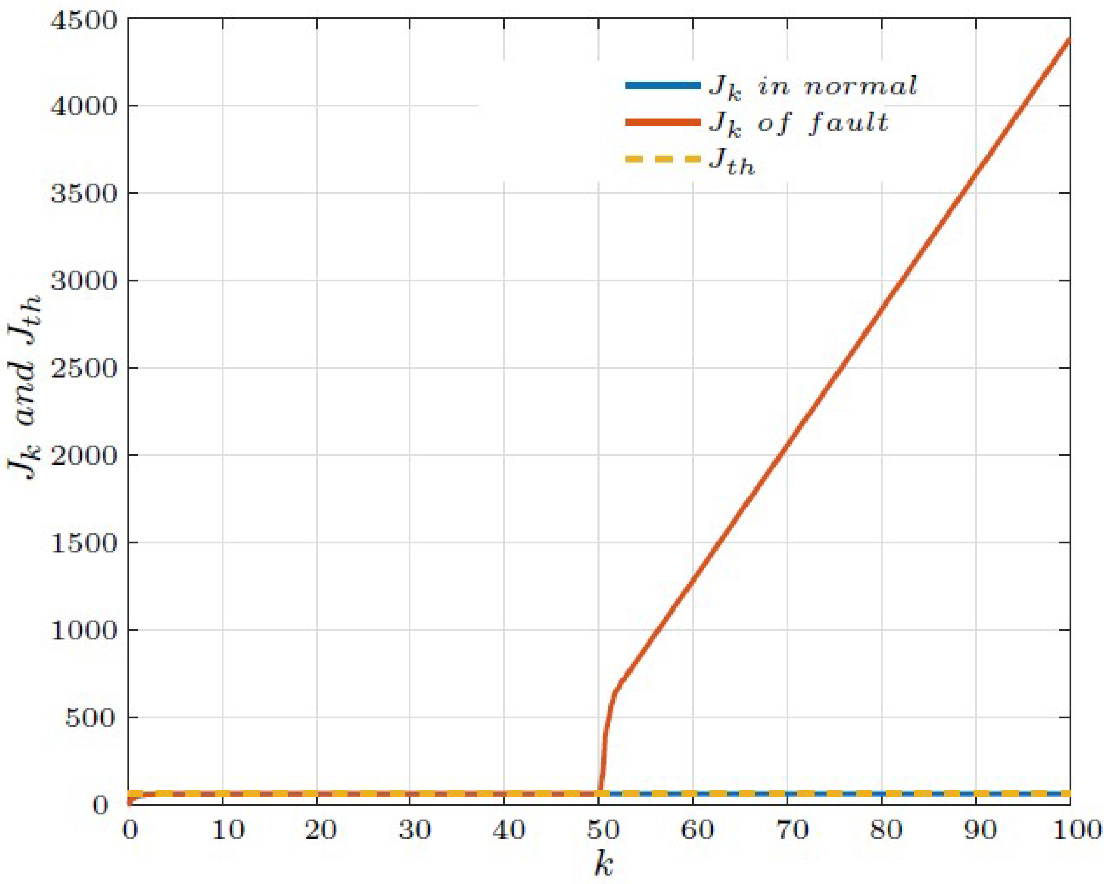 Sustainability 16 03252 g018