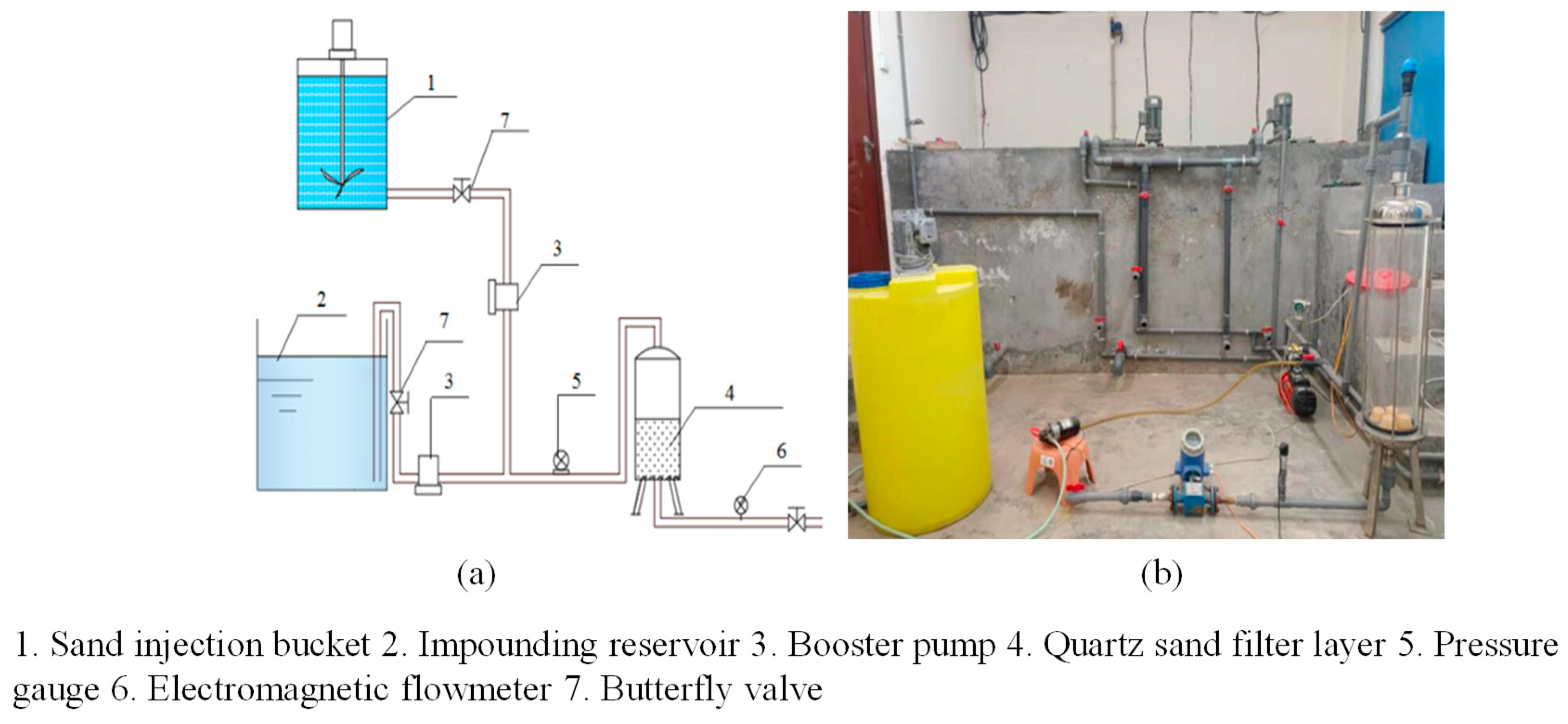 Sustainability 16 03256 g002 Sustainability 16 03256 g002