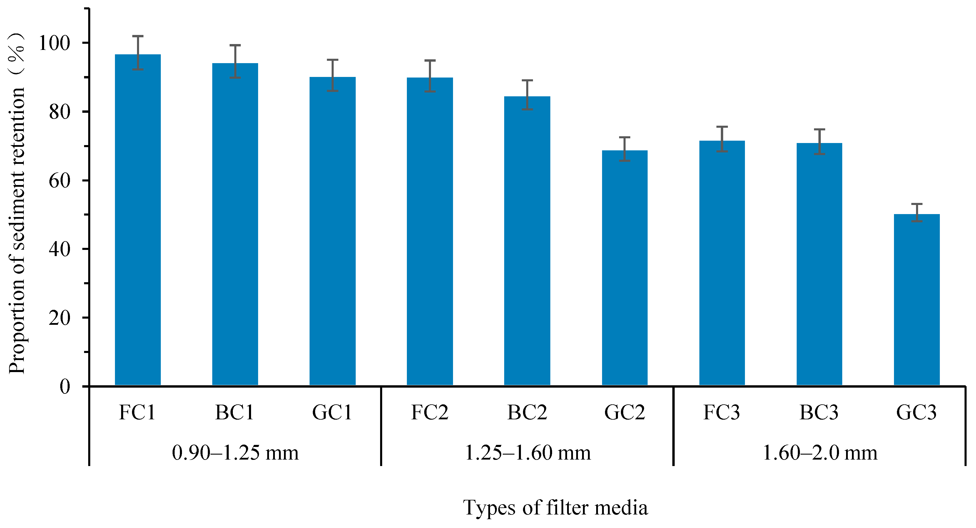 Sustainability 16 03256 g003 Sustainability 16 03256 g003