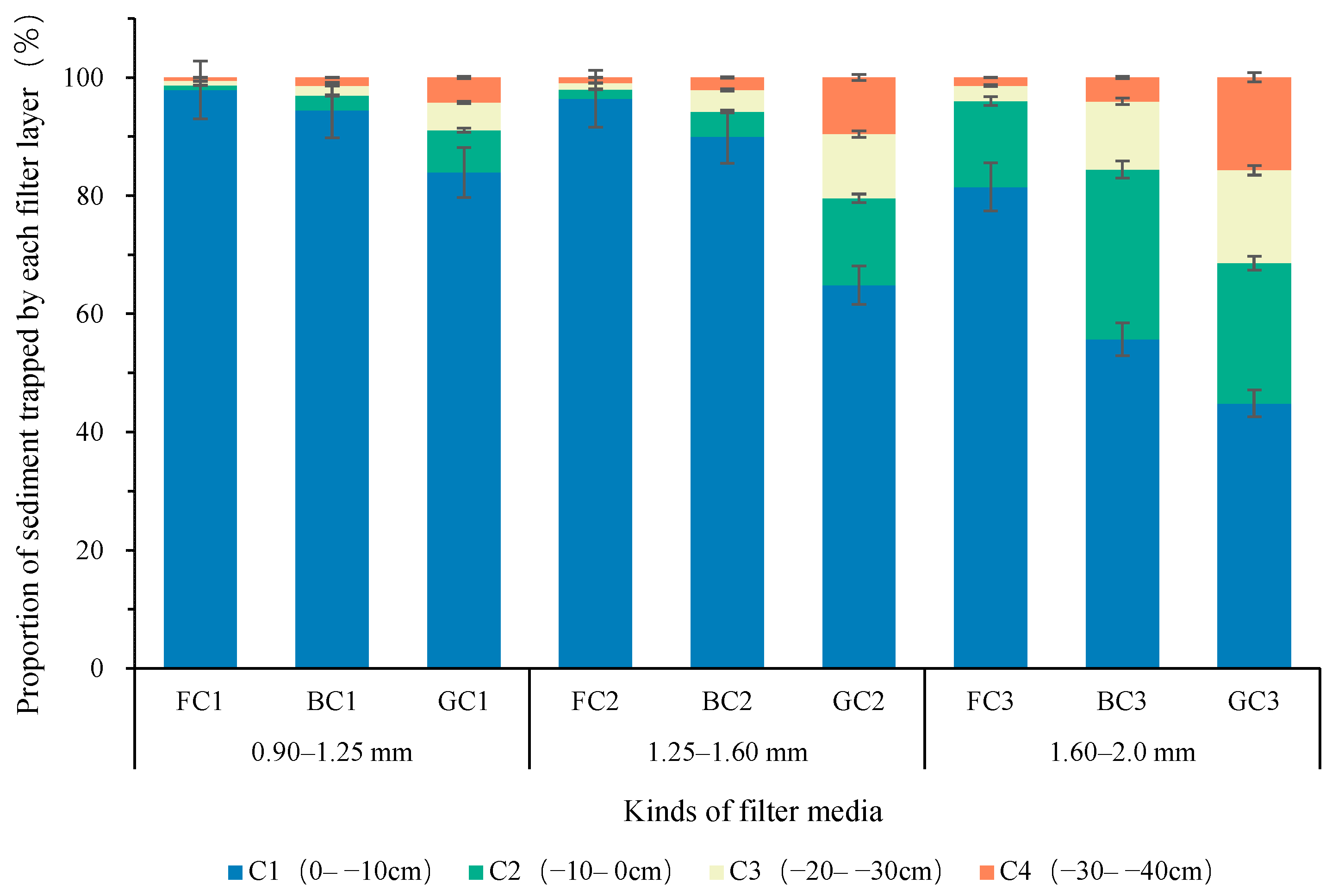 Sustainability 16 03256 g004 Sustainability 16 03256 g004