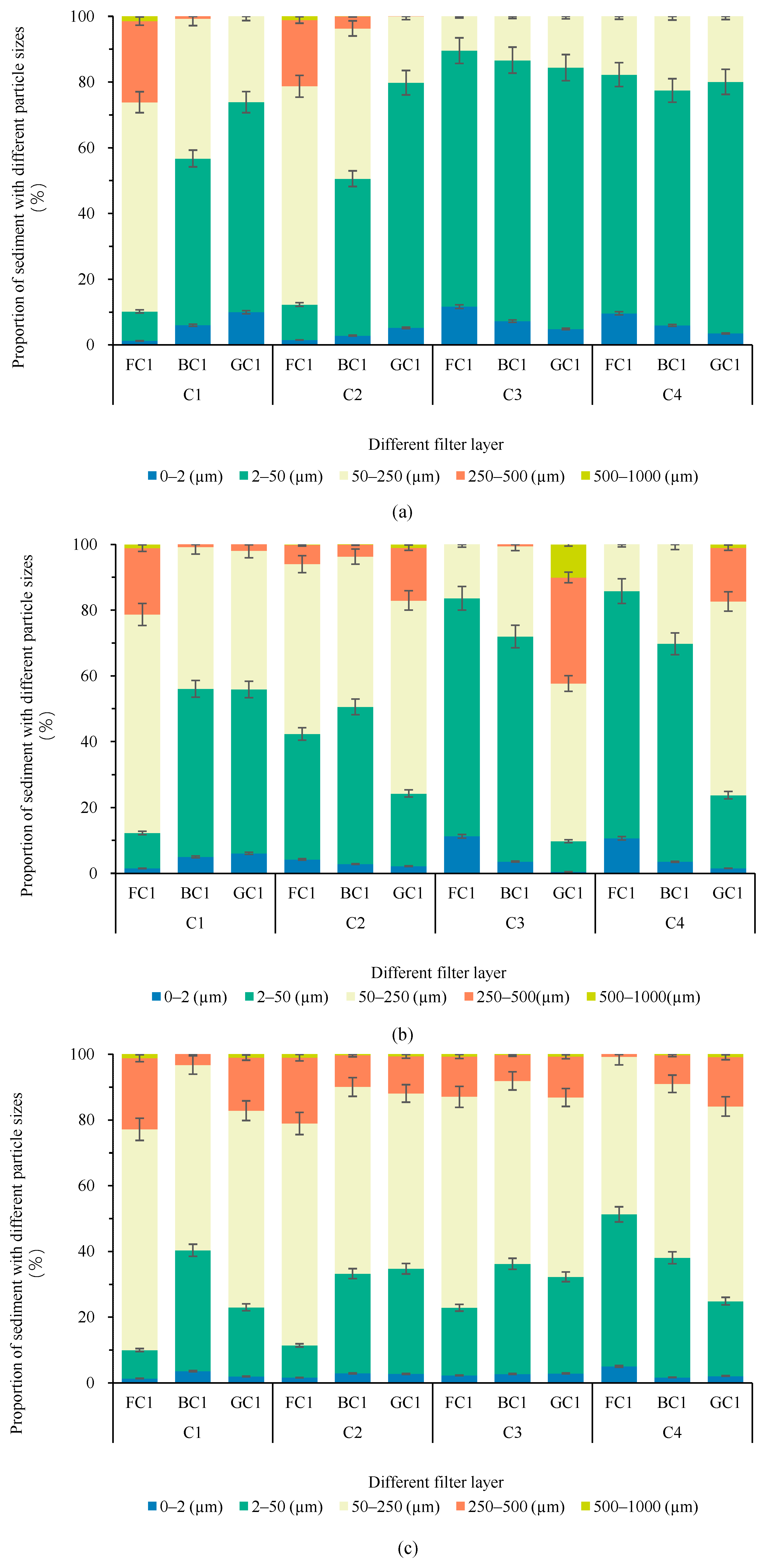 Sustainability 16 03256 g006 Sustainability 16 03256 g006
